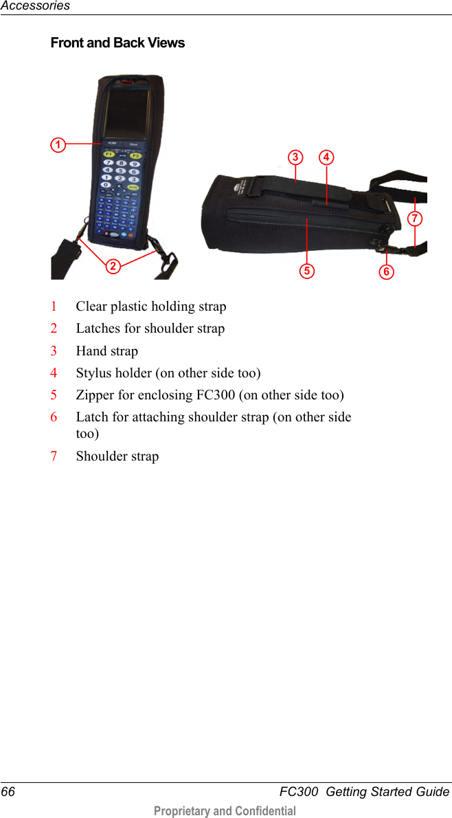Accessories  66   FC300  Getting Started Guide  Proprietary and Confidential    Front and Back Views            1 Clear plastic holding strap 2 Latches for shoulder strap 3 Hand strap 4 Stylus holder (on other side too) 5 Zipper for enclosing FC300 (on other side too) 6 Latch for attaching shoulder strap (on other side too) 7 Shoulder strap  