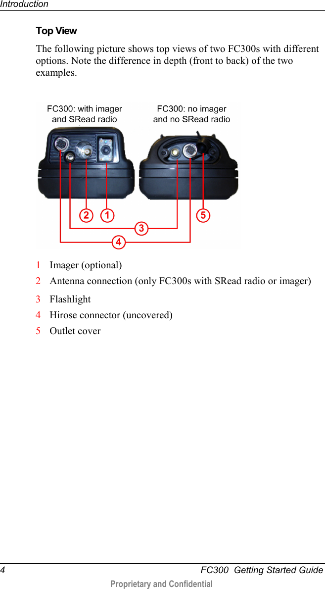 Introduction  4   FC300  Getting Started Guide  Proprietary and Confidential    Top View The following picture shows top views of two FC300s with different options. Note the difference in depth (front to back) of the two examples.             1 Imager (optional) 2 Antenna connection (only FC300s with SRead radio or imager) 3 Flashlight 4 Hirose connector (uncovered) 5 Outlet cover  