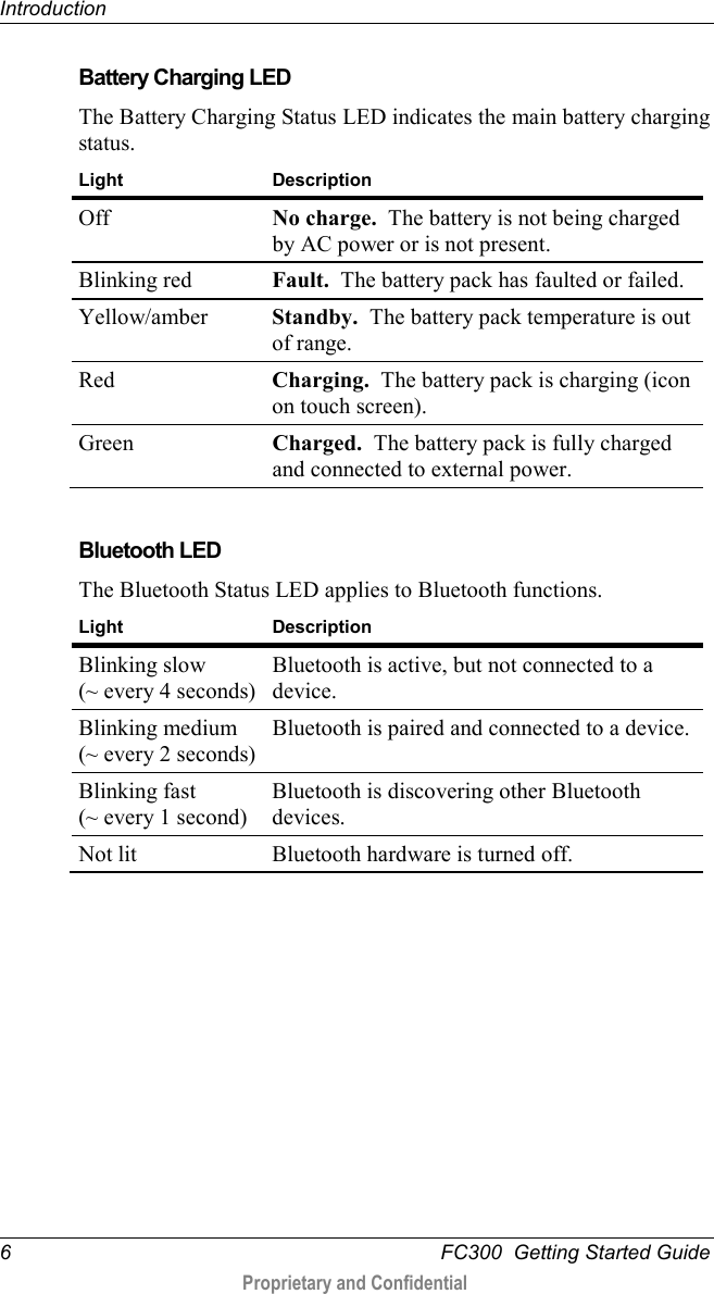 Introduction  6   FC300  Getting Started Guide  Proprietary and Confidential     Battery Charging LED The Battery Charging Status LED indicates the main battery charging status.  Light Description Off No charge.  The battery is not being charged by AC power or is not present. Blinking red Fault.  The battery pack has faulted or failed. Yellow/amber  Standby.  The battery pack temperature is out of range. Red Charging.  The battery pack is charging (icon on touch screen). Green Charged.  The battery pack is fully charged and connected to external power.   Bluetooth LED The Bluetooth Status LED applies to Bluetooth functions.  Light Description Blinking slow (~ every 4 seconds) Bluetooth is active, but not connected to a device. Blinking medium (~ every 2 seconds) Bluetooth is paired and connected to a device. Blinking fast (~ every 1 second) Bluetooth is discovering other Bluetooth devices. Not lit Bluetooth hardware is turned off.  