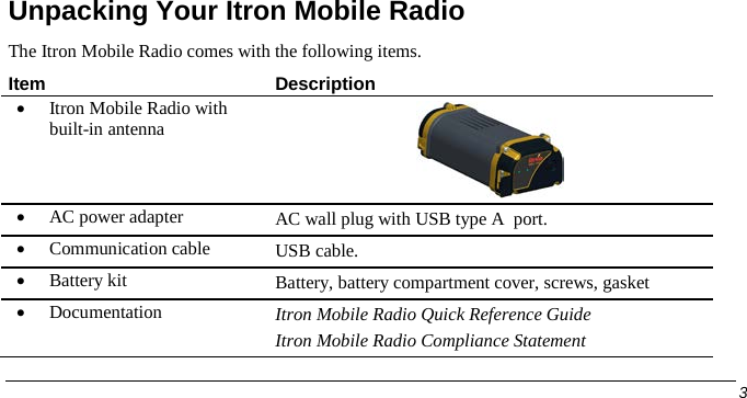  Unpacking Your Itron Mobile Radio The Itron Mobile Radio comes with the following items.  Item Description • Itron Mobile Radio with built-in antenna  • AC power adapter AC wall plug with USB type A  port. • Communication cable USB cable. • Battery kit Battery, battery compartment cover, screws, gasket • Documentation Itron Mobile Radio Quick Reference Guide Itron Mobile Radio Compliance Statement     3   