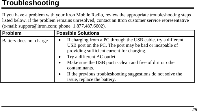 Troubleshooting If you have a problem with your Itron Mobile Radio, review the appropriate troubleshooting steps listed below. If the problem remains unresolved, contact an Itron customer service representative (e-mail: support@itron.com; phone: 1.877.487.6602). Problem Possible Solutions Battery does not charge •If charging from a PC through the USB cable, try a differentUSB port on the PC. The port may be bad or incapable ofproviding sufficient current for charging. •Try a different AC outlet. •Make sure the USB port is clean and free of dirt or othercontaminants. •If the previous troubleshooting suggestions do not solve the issue, replace the battery.25 