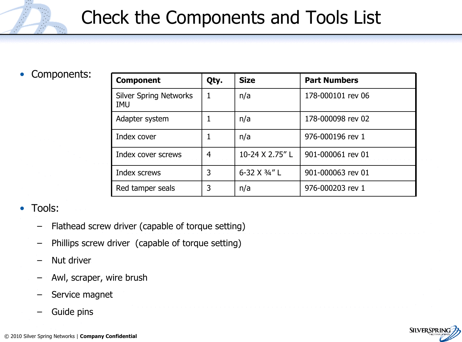 24© 2010 Silver Spring Networks | Company Confidential Check the Components and Tools List•Components:•Tools:– Flathead screw driver (capable of torque setting) – Phillips screw driver (capable of torque setting) – Nut driver– Awl, scraper, wire brush– Service magnet– Guide pins Service magnetComponent Qty. Size Part NumbersSilver Spring NetworksIMU1 n/a 178-000101 rev 06Adapter system 1 n/a 178-000098 rev 02Index cover 1 n/a 976-000196 rev 1Index cover screws 4 10-24 X 2.75” L 901-000061 rev 01Index screws 3 6-32 X ¾” L 901-000063 rev 01Red tamper seals 3 n/a 976-000203 rev 1