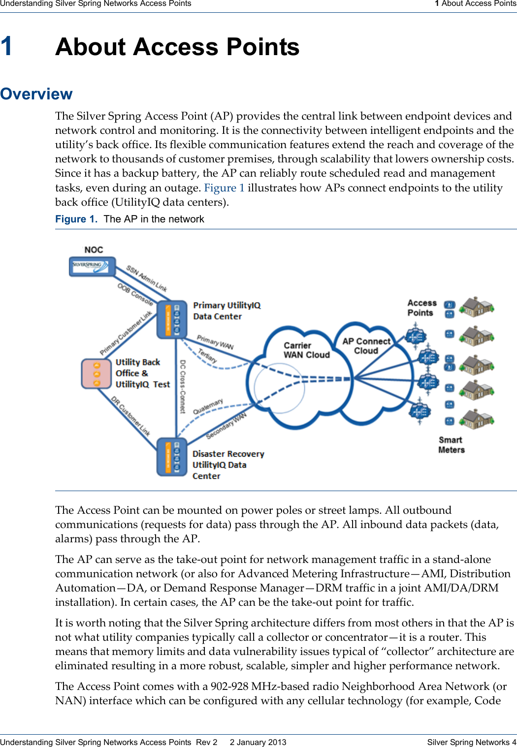 Understanding Silver Spring Networks Access Points 1 About Access PointsUnderstanding Silver Spring Networks Access Points  Rev 2    2 January 2013  Silver Spring Networks 41About Access PointsOverview!&quot;#ȱ$%&amp;&apos;#(ȱ$)(%*+ȱ,--#..ȱ/0%*1ȱ2,/3ȱ)(0&apos;%4#.ȱ1&quot;#ȱ-#*1(5&amp;ȱ&amp;%*6ȱ7#18##*ȱ#*4)0%*1ȱ4#&apos;%-#.ȱ5*4ȱ*#180(6ȱ-0*1(0&amp;ȱ5*4ȱ90*%10(%*+:ȱ;1ȱ%.ȱ1&quot;#ȱ-0**#-1%&apos;%1&lt;ȱ7#18##*ȱ%*1#&amp;&amp;%+#*1ȱ#*4)0%*1.ȱ5*4ȱ1&quot;#ȱ=1%&amp;%1&lt;&gt;.ȱ75-6ȱ0??%-#:ȱ;1.ȱ?&amp;#@%7&amp;#ȱ-099=*%-51%0*ȱ?#51=(#.ȱ#@1#*4ȱ1&quot;#ȱ(#5-&quot;ȱ5*4ȱ-0&apos;#(5+#ȱ0?ȱ1&quot;#ȱ*#180(6ȱ10ȱ1&quot;0=.5*4.ȱ0?ȱ-=.109#(ȱ)(#9%.#.Aȱ1&quot;(0=+&quot;ȱ.-5&amp;57%&amp;%1&lt;ȱ1&quot;51ȱ&amp;08#(.ȱ08*#(.&quot;%)ȱ-0.1.:ȱ$%*-#ȱ%1ȱ&quot;5.ȱ5ȱ75-6=)ȱ7511#(&lt;Aȱ1&quot;#ȱ,/ȱ-5*ȱ(#&amp;%57&amp;&lt;ȱ(0=1#ȱ.-&quot;#4=&amp;#4ȱ(#54ȱ5*4ȱ95*5+#9#*1ȱ15.6.Aȱ#&apos;#*ȱ4=(%*+ȱ5*ȱ0=15+#:ȱB%+=(#ȱCȱ%&amp;&amp;=.1(51#.ȱ&quot;08ȱ,/.ȱ-0**#-1ȱ#*4)0%*1.ȱ10ȱ1&quot;#ȱ=1%&amp;%1&lt;ȱ75-6ȱ0??%-#ȱ2D1%&amp;%1&lt;;Eȱ4515ȱ-#*1#(.3:!&quot;#ȱ,--#..ȱ/0%*1ȱ-5*ȱ7#ȱ90=*1#4ȱ0*ȱ)08#(ȱ)0&amp;#.ȱ0(ȱ.1(##1ȱ&amp;59).:ȱ,&amp;&amp;ȱ0=170=*4ȱ-099=*%-51%0*.ȱ2(#F=#.1.ȱ?0(ȱ45153ȱ)5..ȱ1&quot;(0=+&quot;ȱ1&quot;#ȱ,/:ȱ,&amp;&amp;ȱ%*70=*4ȱ4515ȱ)5-6#1.ȱ24515Aȱ5&amp;5(9.3ȱ)5..ȱ1&quot;(0=+&quot;ȱ1&quot;#ȱ,/:!&quot;#ȱ,/ȱ-5*ȱ.#(&apos;#ȱ5.ȱ1&quot;#ȱ156#Ȭ0=1ȱ)0%*1ȱ?0(ȱ*#180(6ȱ95*5+#9#*1ȱ1(5??%-ȱ%*ȱ5ȱ.15*4Ȭ5&amp;0*#ȱ-099=*%-51%0*ȱ*#180(6ȱ20(ȱ5&amp;.0ȱ?0(ȱ,4&apos;5*-#4ȱG#1#(%*+ȱ;*?(5.1(=-1=(#H,G;AȱI%.1(%7=1%0*ȱ,=10951%0*HI,Aȱ0(ȱI#95*4ȱJ#.)0*.#ȱG5*5+#(HIJGȱ1(5??%-ȱ%*ȱ5ȱK0%*1ȱ,G;LI,LIJGȱ%*.15&amp;&amp;51%0*3:ȱ;*ȱ-#(15%*ȱ-5.#.Aȱ1&quot;#ȱ,/ȱ-5*ȱ7#ȱ1&quot;#ȱ156#Ȭ0=1ȱ)0%*1ȱ?0(ȱ1(5??%-:ȱ;1ȱ%.ȱ80(1&quot;ȱ*01%*+ȱ1&quot;51ȱ1&quot;#ȱ$%&amp;&apos;#(ȱ$)(%*+ȱ5(-&quot;%1#-1=(#ȱ4%??#(.ȱ?(09ȱ90.1ȱ01&quot;#(.ȱ%*ȱ1&quot;51ȱ1&quot;#ȱ,/ȱ%.ȱ*01ȱ8&quot;51ȱ=1%&amp;%1&lt;ȱ-09)5*%#.ȱ1&lt;)%-5&amp;&amp;&lt;ȱ-5&amp;&amp;ȱ5ȱ-0&amp;&amp;#-10(ȱ0(ȱ-0*-#*1(510(H%1ȱ%.ȱ5ȱ(0=1#(:ȱ!&quot;%.ȱ9#5*.ȱ1&quot;51ȱ9#90(&lt;ȱ&amp;%9%1.ȱ5*4ȱ4515ȱ&apos;=&amp;*#(57%&amp;%1&lt;ȱ%..=#.ȱ1&lt;)%-5&amp;ȱ0?ȱM-0&amp;&amp;#-10(Nȱ5(-&quot;%1#-1=(#ȱ5(#ȱ#&amp;%9%*51#4ȱ(#.=&amp;1%*+ȱ%*ȱ5ȱ90(#ȱ(07=.1Aȱ.-5&amp;57&amp;#Aȱ.%9)&amp;#(ȱ5*4ȱ&quot;%+&quot;#(ȱ)#(?0(95*-#ȱ*#180(6:!&quot;#ȱ,--#..ȱ/0%*1ȱ-09#.ȱ8%1&quot;ȱ5ȱOPQȬOQRȱGSTȬ75.#4ȱ(54%0ȱU#%+&quot;70(&quot;004ȱ,(#5ȱU#180(6ȱ20(ȱU,U3ȱ%*1#(?5-#ȱ8&quot;%-&quot;ȱ-5*ȱ7#ȱ-0*?%+=(#4ȱ8%1&quot;ȱ5*&lt;ȱ-#&amp;&amp;=&amp;5(ȱ1#-&quot;*0&amp;0+&lt;ȱ2?0(ȱ#@59)&amp;#AȱV04#ȱFigure 1.  The AP in the network