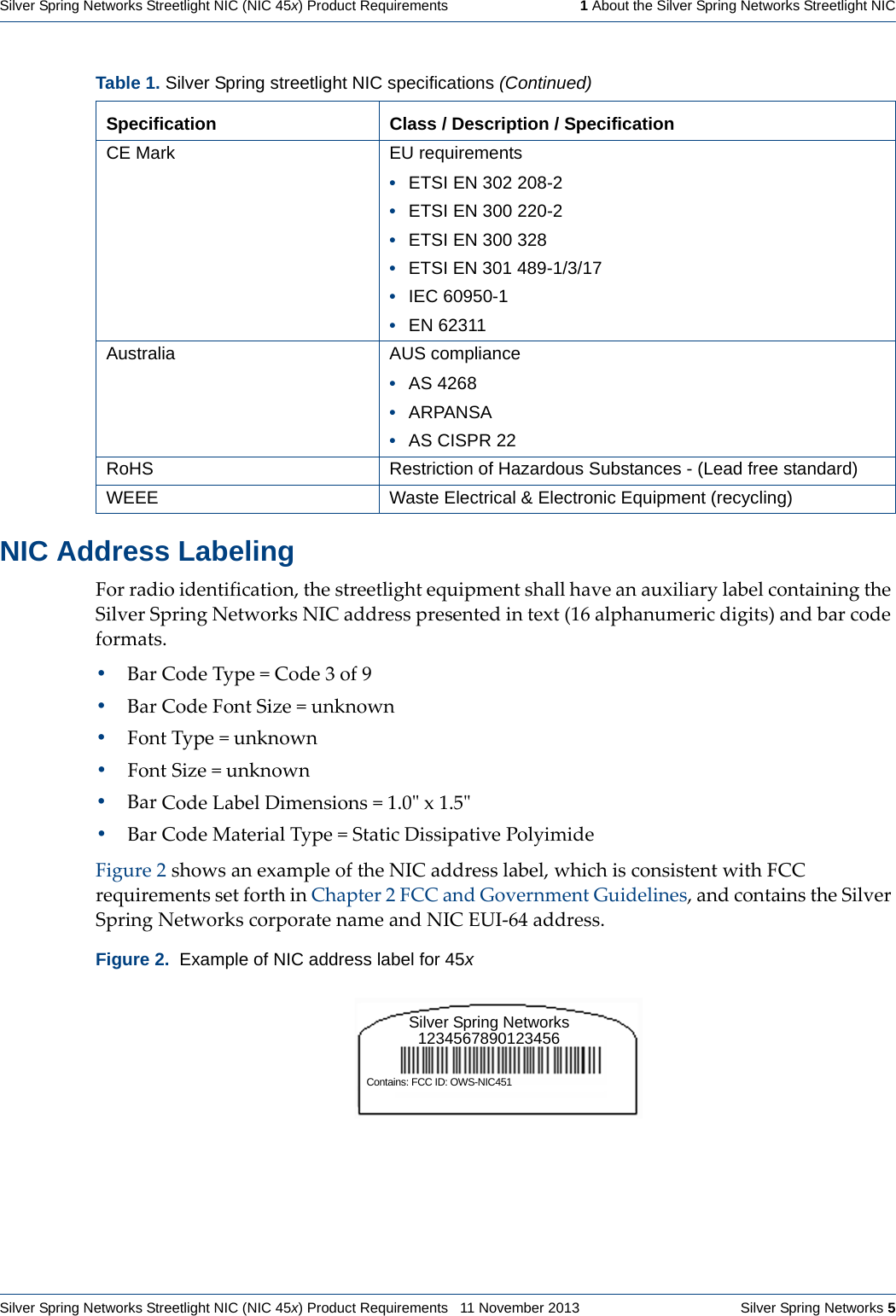 Silver Spring Networks Streetlight NIC (NIC 45x) Product Requirements   11 November 2013    Silver Spring Networks 5Silver Spring Networks Streetlight NIC (NIC 45x) Product Requirements   1 About the Silver Spring Networks Streetlight NICNIC Address LabelingForradioidentification,thestreetlightequipmentshallhaveanauxiliarylabelcontainingtheSilverSpringNetworksNICaddresspresentedintext(16alphanumericdigits)andbarcodeformats.•BarCodeType=Code3of9•BarCodeFontSize=unknown•FontType=unknown•FontSize=unknown•BarCodeLabelDimensions=1.0ʺx1.5ʺ•BarCodeMaterialType=StaticDissipativePolyimideFigure2showsanexampleoftheNICaddresslabel,whichisconsistentwithFCCrequirementssetforthinChapter2FCCandGovernmentGuidelines,andcontainstheSilverSpringNetworkscorporatenameandNICEUI‐64address.CE Mark EU requirements•ETSI EN 302 208-2•ETSI EN 300 220-2•ETSI EN 300 328•ETSI EN 301 489-1/3/17•IEC 60950-1•EN 62311Australia AUS compliance•AS 4268•ARPANSA•AS CISPR 22RoHS  Restriction of Hazardous Substances - (Lead free standard)WEEE Waste Electrical &amp; Electronic Equipment (recycling)Figure 2.  Example of NIC address label for 45xTable 1. Silver Spring streetlight NIC specifications (Continued)Specification Class / Description / SpecificationSilver Spring Networks1234567890123456Contains: FCC ID: OWS-NIC451 