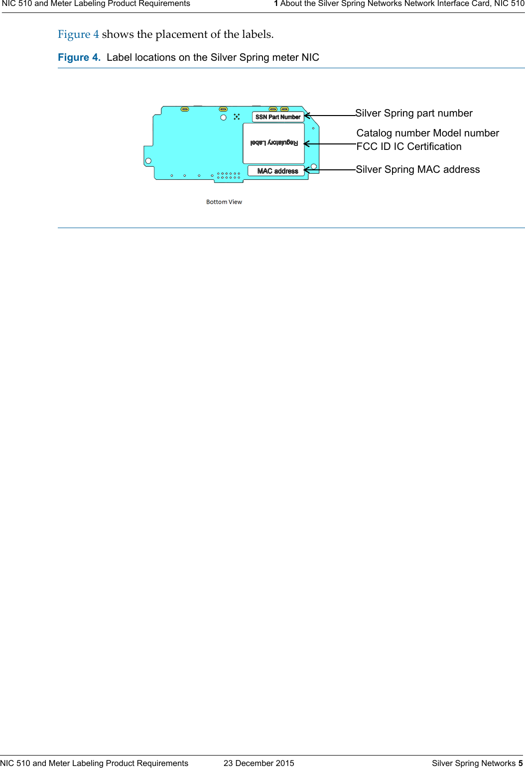 NIC 510 and Meter Labeling Product Requirements  23 December 2015    Silver Spring Networks 5NIC 510 and Meter Labeling Product Requirements 1 About the Silver Spring Networks Network Interface Card, NIC 510Figure 4 shows the placement of the labels.Figure 4.  Label locations on the Silver Spring meter NICCatalog number Model number FCC ID IC CertificationSilver Spring MAC address Silver Spring part number