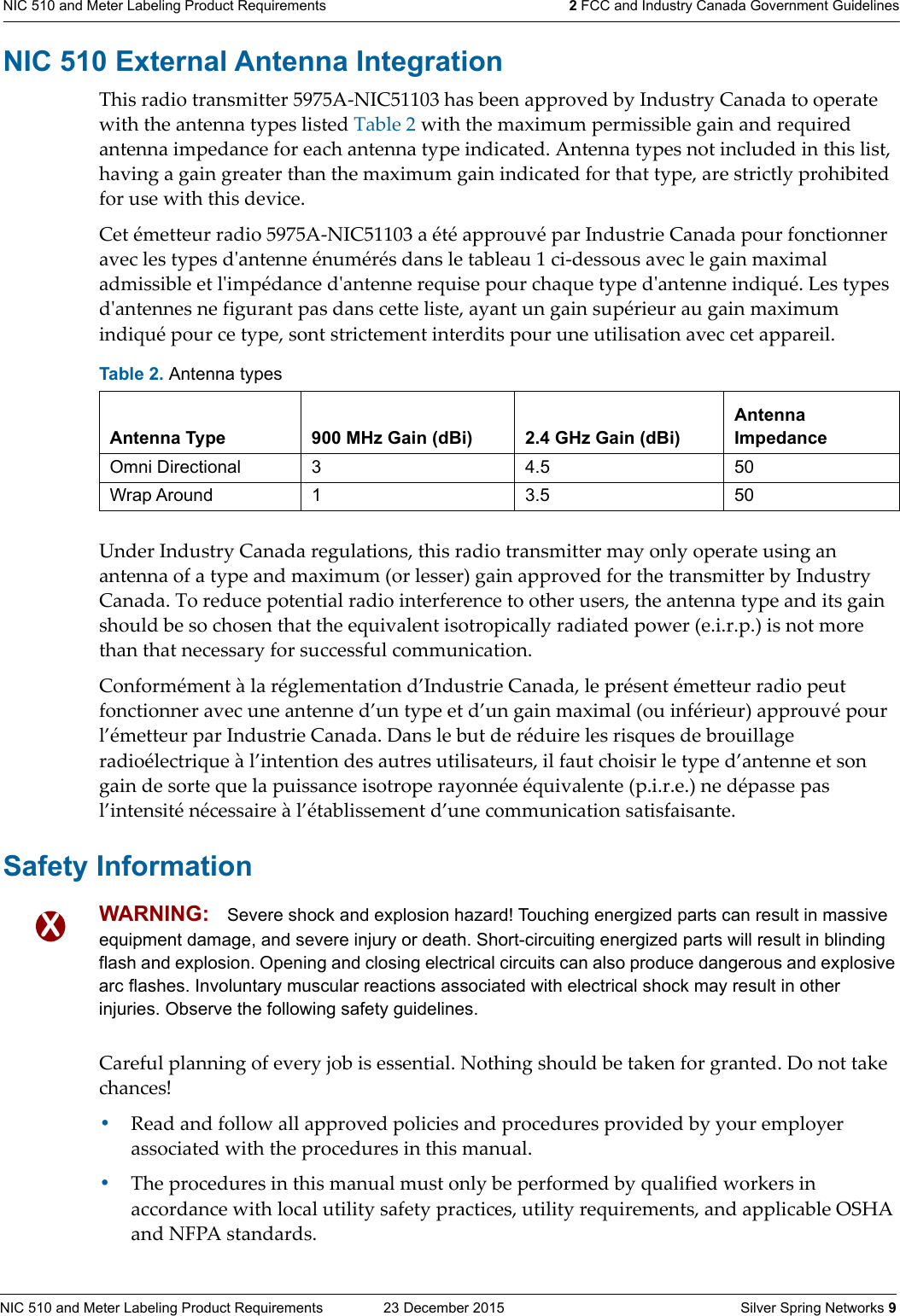 NIC 510 and Meter Labeling Product Requirements  23 December 2015    Silver Spring Networks 9NIC 510 and Meter Labeling Product Requirements 2 FCC and Industry Canada Government GuidelinesNIC 510 External Antenna IntegrationThis radio transmitter 5975A-NIC51103 has been approved by Industry Canada to operate with the antenna types listed Table 2 with the maximum permissible gain and required antenna impedance for each antenna type indicated. Antenna types not included in this list, having a gain greater than the maximum gain indicated for that type, are strictly prohibited for use with this device. Cet émetteur radio 5975A-NIC51103 a été approuvé par Industrie Canada pour fonctionner avec les types dʹantenne énumérés dans le tableau 1 ci-dessous avec le gain maximal admissible et lʹimpédance dʹantenne requise pour chaque type dʹantenne indiqué. Les types dʹantennes ne figurant pas dans cette liste, ayant un gain supérieur au gain maximum indiqué pour ce type, sont strictement interdits pour une utilisation avec cet appareil. Under Industry Canada regulations, this radio transmitter may only operate using an antenna of a type and maximum (or lesser) gain approved for the transmitter by Industry Canada. To reduce potential radio interference to other users, the antenna type and its gain should be so chosen that the equivalent isotropically radiated power (e.i.r.p.) is not more than that necessary for successful communication. Conformément à la réglementation d’Industrie Canada, le présent émetteur radio peut fonctionner avec une antenne d’un type et d’un gain maximal (ou inférieur) approuvé pour l’émetteur par Industrie Canada. Dans le but de réduire les risques de brouillage radioélectrique à l’intention des autres utilisateurs, il faut choisir le type d’antenne et son gain de sorte que la puissance isotrope rayonnée équivalente (p.i.r.e.) ne dépasse pas l’intensité nécessaire à l’établissement d’une communication satisfaisante. Safety InformationCareful planning of every job is essential. Nothing should be taken for granted. Do not take chances!•Read and follow all approved policies and procedures provided by your employer associated with the procedures in this manual. •The procedures in this manual must only be performed by qualified workers in accordance with local utility safety practices, utility requirements, and applicable OSHA and NFPA standards. Table 2. Antenna typesAntenna Type 900 MHz Gain (dBi) 2.4 GHz Gain (dBi)Antenna ImpedanceOmni Directional 3 4.5 50Wrap Around 1 3.5 50XXXWARNING: Severe shock and explosion hazard! Touching energized parts can result in massive equipment damage, and severe injury or death. Short-circuiting energized parts will result in blinding flash and explosion. Opening and closing electrical circuits can also produce dangerous and explosive arc flashes. Involuntary muscular reactions associated with electrical shock may result in other injuries. Observe the following safety guidelines.