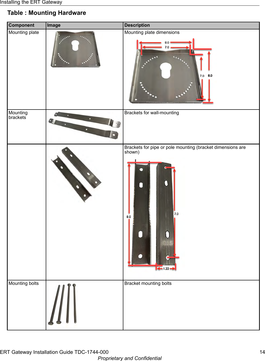 Table : Mounting HardwareComponent Image DescriptionMounting plate Mounting plate dimensionsMountingbracketsBrackets for wall-mountingBrackets for pipe or pole mounting (bracket dimensions areshown)Mounting bolts Bracket mounting boltsInstalling the ERT GatewayERT Gateway Installation Guide TDC-1744-000 14Proprietary and Confidential