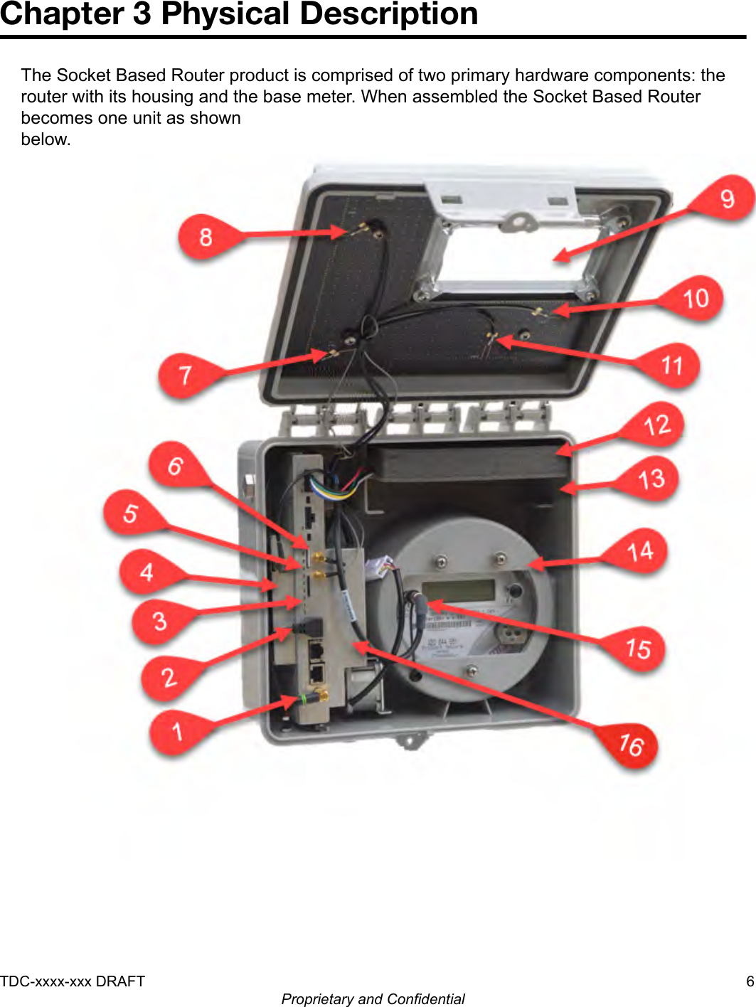 Chapter 3 Physical DescriptionThe Socket Based Router product is comprised of two primary hardware components: therouter with its housing and the base meter. When assembled the Socket Based Routerbecomes one unit as shownbelow.TDC-xxxx-xxx DRAFT 6Proprietary and Confidential