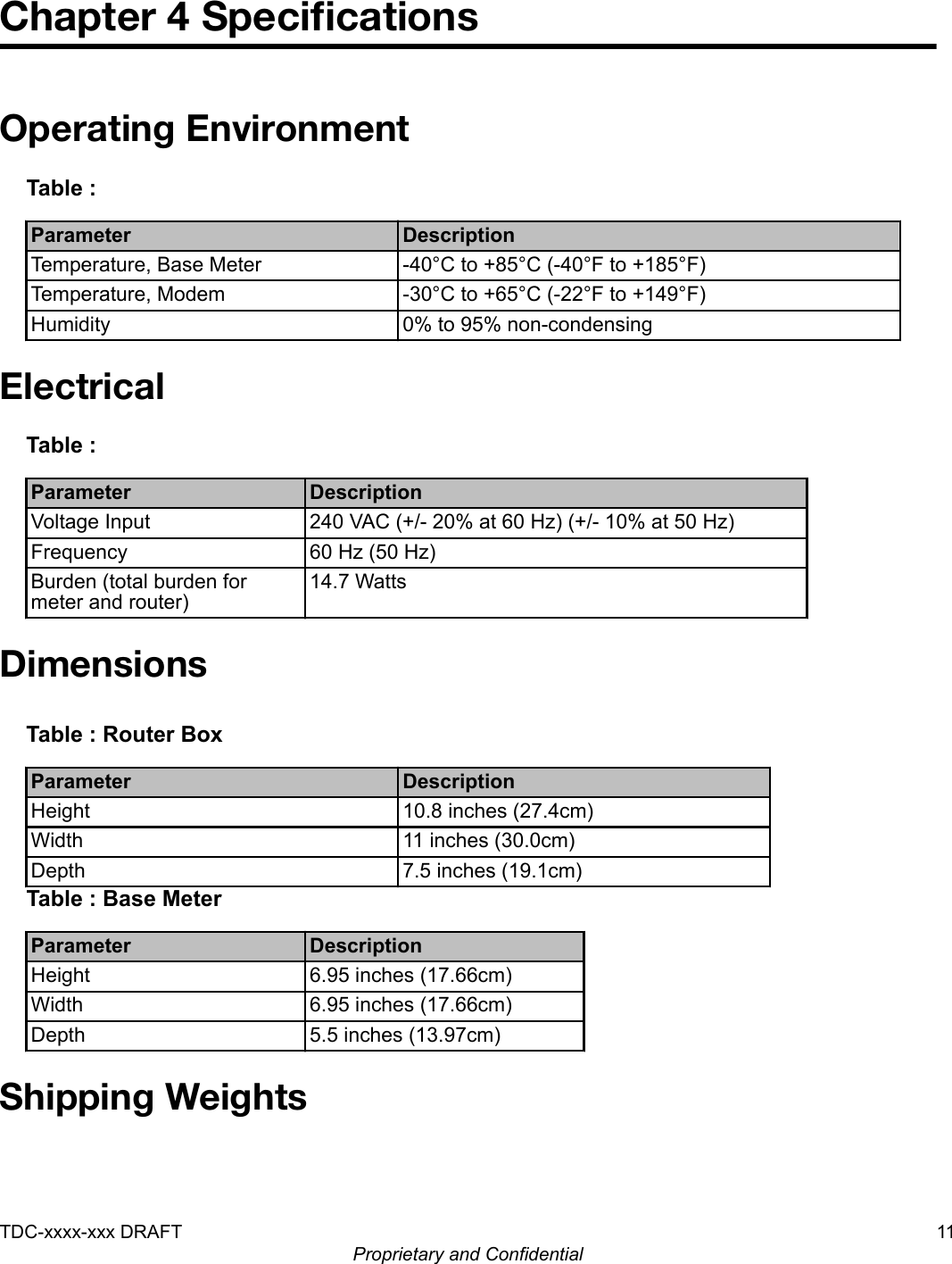 Chapter 4 SpeciﬁcationsOperating EnvironmentTable :Parameter DescriptionTemperature, Base Meter -40°C to +85°C (-40°F to +185°F)Temperature, Modem -30°C to +65°C (-22°F to +149°F)Humidity 0% to 95% non-condensingElectricalTable :Parameter DescriptionVoltage Input 240 VAC (+/- 20% at 60 Hz) (+/- 10% at 50 Hz)Frequency 60 Hz (50 Hz)Burden (total burden formeter and router)14.7 WattsDimensionsTable : Router BoxParameter DescriptionHeight 10.8 inches (27.4cm)Width 11 inches (30.0cm)Depth 7.5 inches (19.1cm)Table : Base MeterParameter DescriptionHeight 6.95 inches (17.66cm)Width 6.95 inches (17.66cm)Depth 5.5 inches (13.97cm)Shipping WeightsTDC-xxxx-xxx DRAFT 11Proprietary and Confidential