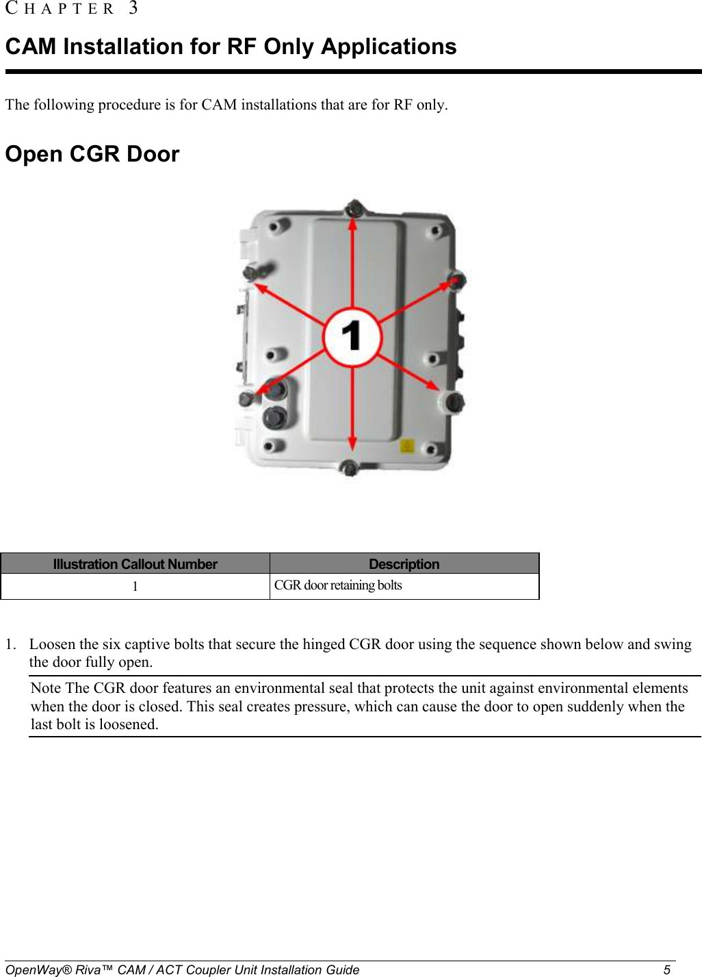  OpenWay® Riva™ CAM / ACT Coupler Unit Installation Guide  5     The following procedure is for CAM installations that are for RF only.  Open CGR Door  Illustration Callout Number  Description 1  CGR door retaining bolts  1. Loosen the six captive bolts that secure the hinged CGR door using the sequence shown below and swing the door fully open. Note The CGR door features an environmental seal that protects the unit against environmental elements when the door is closed. This seal creates pressure, which can cause the door to open suddenly when the last bolt is loosened. CH A P T E R  3  CAM Installation for RF Only Applications 