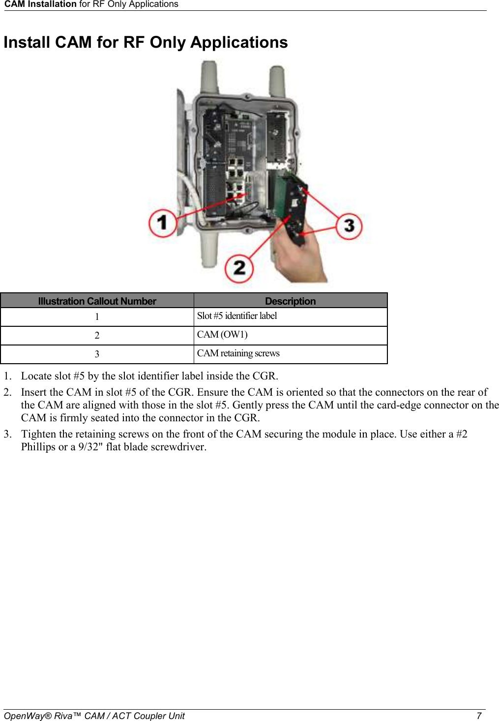 CAM Installation for RF Only Applications  OpenWay® Riva™ CAM / ACT Coupler Unit   7     Install CAM for RF Only Applications  Illustration Callout Number  Description 1  Slot #5 identifier label 2  CAM (OW1) 3  CAM retaining screws  1. Locate slot #5 by the slot identifier label inside the CGR. 2. Insert the CAM in slot #5 of the CGR. Ensure the CAM is oriented so that the connectors on the rear of the CAM are aligned with those in the slot #5. Gently press the CAM until the card-edge connector on the CAM is firmly seated into the connector in the CGR. 3. Tighten the retaining screws on the front of the CAM securing the module in place. Use either a #2 Phillips or a 9/32&quot; flat blade screwdriver. 