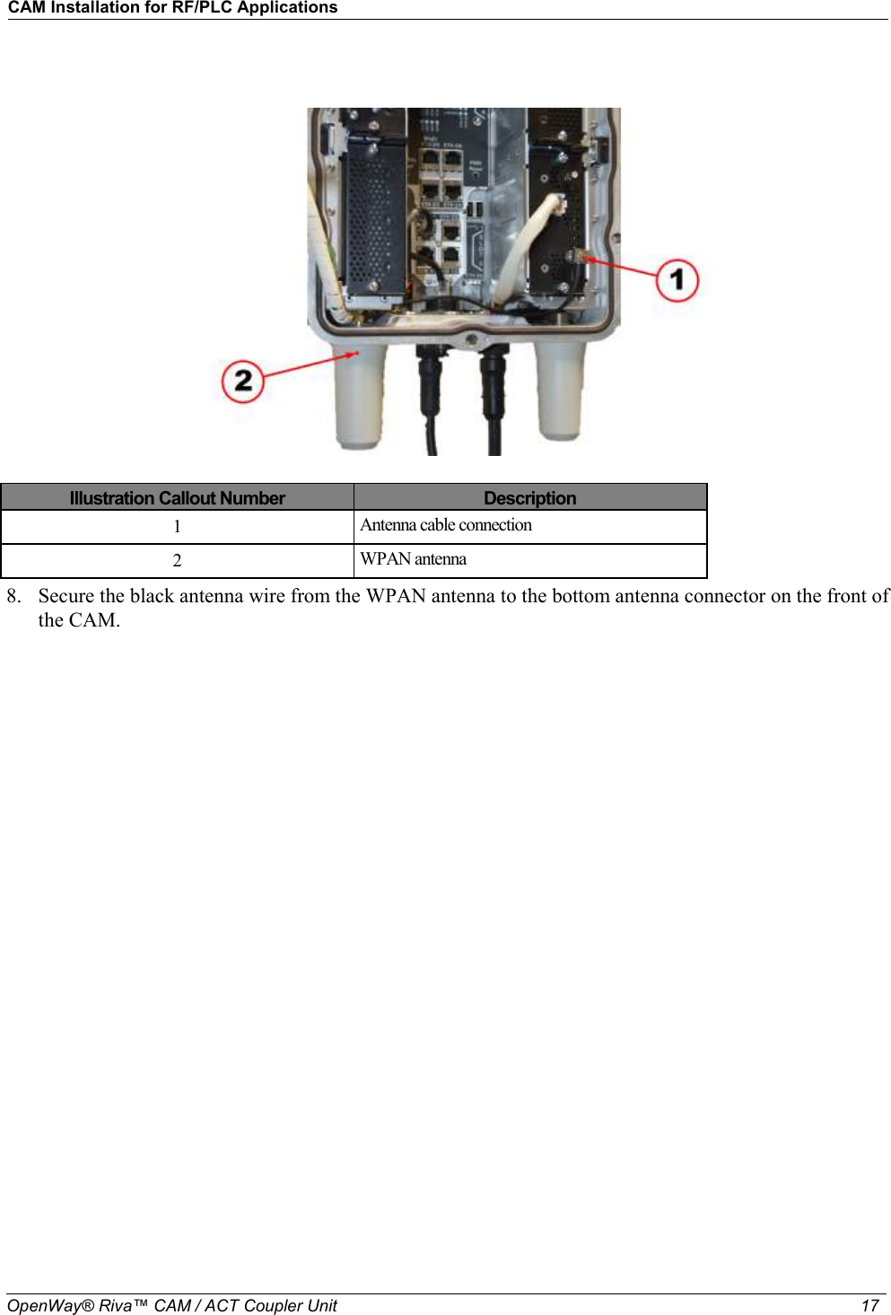 CAM Installation for RF/PLC Applications  OpenWay® Riva™ CAM / ACT Coupler Unit   17          Illustration Callout Number  Description 1  Antenna cable connection 2  WPAN antenna 8. Secure the black antenna wire from the WPAN antenna to the bottom antenna connector on the front of the CAM. 