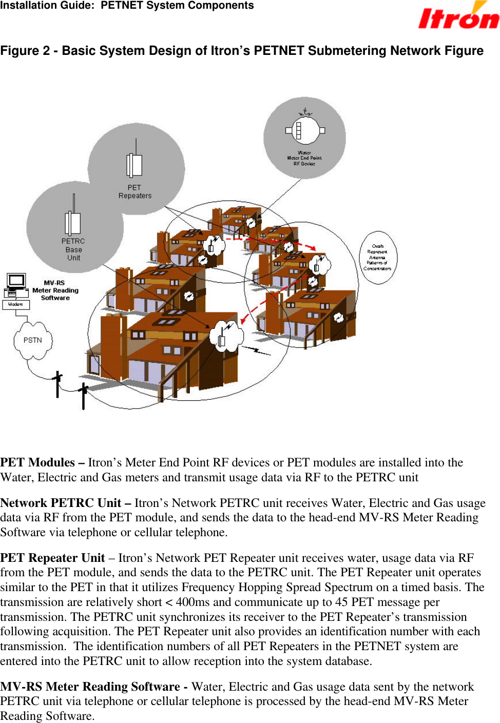 Installation Guide:  PETNET System Components Figure 2 - Basic System Design of Itron’s PETNET Submetering Network Figure     PET Modules – Itron’s Meter End Point RF devices or PET modules are installed into the Water, Electric and Gas meters and transmit usage data via RF to the PETRC unit Network PETRC Unit – Itron’s Network PETRC unit receives Water, Electric and Gas usage data via RF from the PET module, and sends the data to the head-end MV-RS Meter Reading Software via telephone or cellular telephone. PET Repeater Unit – Itron’s Network PET Repeater unit receives water, usage data via RF from the PET module, and sends the data to the PETRC unit. The PET Repeater unit operates similar to the PET in that it utilizes Frequency Hopping Spread Spectrum on a timed basis. The transmission are relatively short &lt; 400ms and communicate up to 45 PET message per transmission. The PETRC unit synchronizes its receiver to the PET Repeater’s transmission following acquisition. The PET Repeater unit also provides an identification number with each transmission.  The identification numbers of all PET Repeaters in the PETNET system are entered into the PETRC unit to allow reception into the system database. MV-RS Meter Reading Software - Water, Electric and Gas usage data sent by the network PETRC unit via telephone or cellular telephone is processed by the head-end MV-RS Meter Reading Software. 