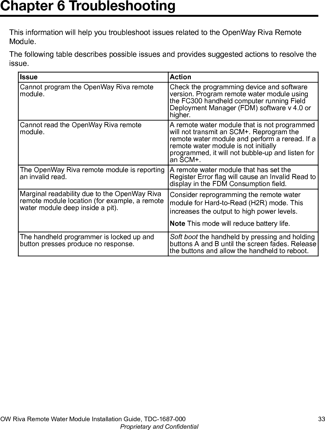 Chapter 6 TroubleshootingThis information will help you troubleshoot issues related to the OpenWay Riva RemoteModule.The following table describes possible issues and provides suggested actions to resolve theissue.Issue ActionCannot program the OpenWay Riva remotemodule.Check the programming device and softwareversion. Program remote water module usingthe FC300 handheld computer running FieldDeployment Manager (FDM) software v 4.0 orhigher.Cannot read the OpenWay Riva remotemodule.A remote water module that is not programmedwill not transmit an SCM+. Reprogram theremote water module and perform a reread. If aremote water module is not initiallyprogrammed, it will not bubble-up and listen foran SCM+.The OpenWay Riva remote module is reportingan invalid read.A remote water module that has set theRegister Error flag will cause an Invalid Read todisplay in the FDM Consumption field.Marginal readability due to the OpenWay Rivaremote module location (for example, a remotewater module deep inside a pit).Consider reprogramming the remote watermodule for Hard-to-Read (H2R) mode. Thisincreases the output to high power levels.Note This mode will reduce battery life.The handheld programmer is locked up andbutton presses produce no response.Soft boot the handheld by pressing and holdingbuttons A and B until the screen fades. Releasethe buttons and allow the handheld to reboot.OW Riva Remote Water Module Installation Guide, TDC-1687-000 33Proprietary and Confidential