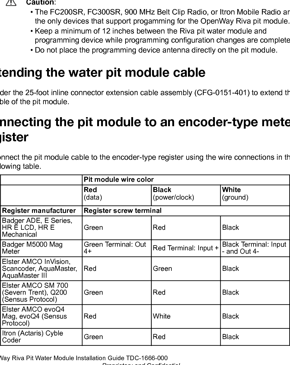 For normal activation, connect the pit module to the water meter register. The water modulepolls for a register every hour. The OpenWay Riva pit module automatically activates after itdetects the register.Note: Do not program configuration changes to the Riva water module until it is connectedto the water meter register.Caution:• The FC200SR, FC300SR, 900 MHz Belt Clip Radio, or Itron Mobile Radio arethe only devices that support progamming for the OpenWay Riva pit module.• Keep a minimum of 12 inches between the Riva pit water module andprogramming device while programming configuration changes are completed.• Do not place the programming device antenna directly on the pit module.Extending the water pit module cableOrder the 25-foot inline connector extension cable assembly (CFG-0151-401) to extend thecable of the pit module.Connecting the pit module to an encoder-type meterregisterConnect the pit module cable to the encoder-type register using the wire connections in thefollowing table.Pit module wire colorRed(data)Black(power/clock)White(ground)Register manufacturer Register screw terminalBadger ADE, E Series,HR E LCD, HR EMechanicalGreen Red BlackBadger M5000 MagMeterGreen Terminal: Out4+ Red Terminal: Input + Black Terminal: Input- and Out 4-Elster AMCO InVision,Scancoder, AquaMaster,AquaMaster IIIRed Green BlackElster AMCO SM 700(Severn Trent), Q200(Sensus Protocol)Green Red BlackElster AMCO evoQ4Mag, evoQ4 (SensusProtocol)Red White BlackItron (Actaris) CybleCoder Green Red BlackInitializing, Connecting, and Programming the OpenWay Riva Water Pit ModuleOpenWay Riva Pit Water Module Installation Guide TDC-1666-000 10Proprietary and Confidential