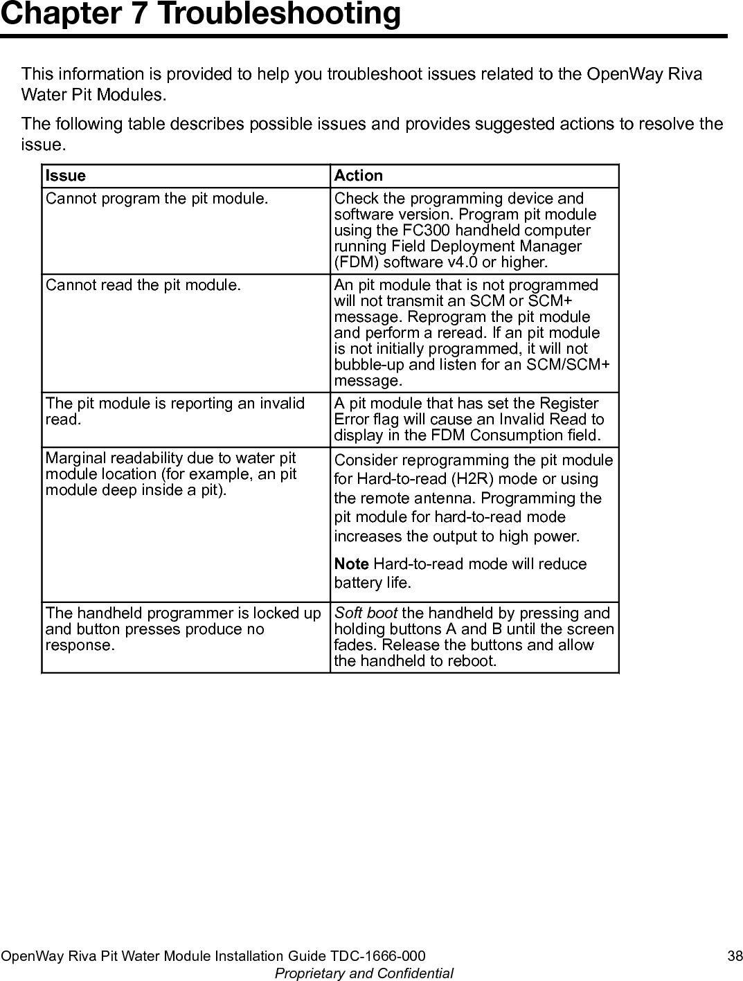 Chapter 7 TroubleshootingThis information is provided to help you troubleshoot issues related to the OpenWay RivaWater Pit Modules.The following table describes possible issues and provides suggested actions to resolve theissue.Issue ActionCannot program the pit module. Check the programming device andsoftware version. Program pit moduleusing the FC300 handheld computerrunning Field Deployment Manager(FDM) software v4.0 or higher.Cannot read the pit module. An pit module that is not programmedwill not transmit an SCM or SCM+message. Reprogram the pit moduleand perform a reread. If an pit moduleis not initially programmed, it will notbubble-up and listen for an SCM/SCM+message.The pit module is reporting an invalidread.A pit module that has set the RegisterError flag will cause an Invalid Read todisplay in the FDM Consumption field.Marginal readability due to water pitmodule location (for example, an pitmodule deep inside a pit).Consider reprogramming the pit modulefor Hard-to-read (H2R) mode or usingthe remote antenna. Programming thepit module for hard-to-read modeincreases the output to high power.Note Hard-to-read mode will reducebattery life.The handheld programmer is locked upand button presses produce noresponse.Soft boot the handheld by pressing andholding buttons A and B until the screenfades. Release the buttons and allowthe handheld to reboot.OpenWay Riva Pit Water Module Installation Guide TDC-1666-000 38Proprietary and Confidential