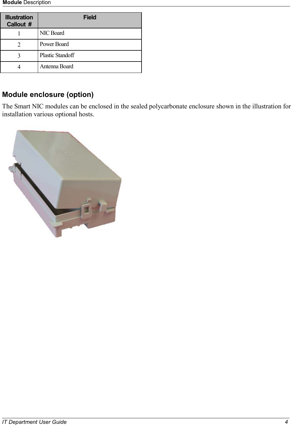 Module Description  IT Department User Guide  4      Illustration Callout  # Field 1  NIC Board 2  Power Board 3  Plastic Standoff  4  Antenna Board   Module enclosure (option) The Smart NIC modules can be enclosed in the sealed polycarbonate enclosure shown in the illustration for installation various optional hosts.   