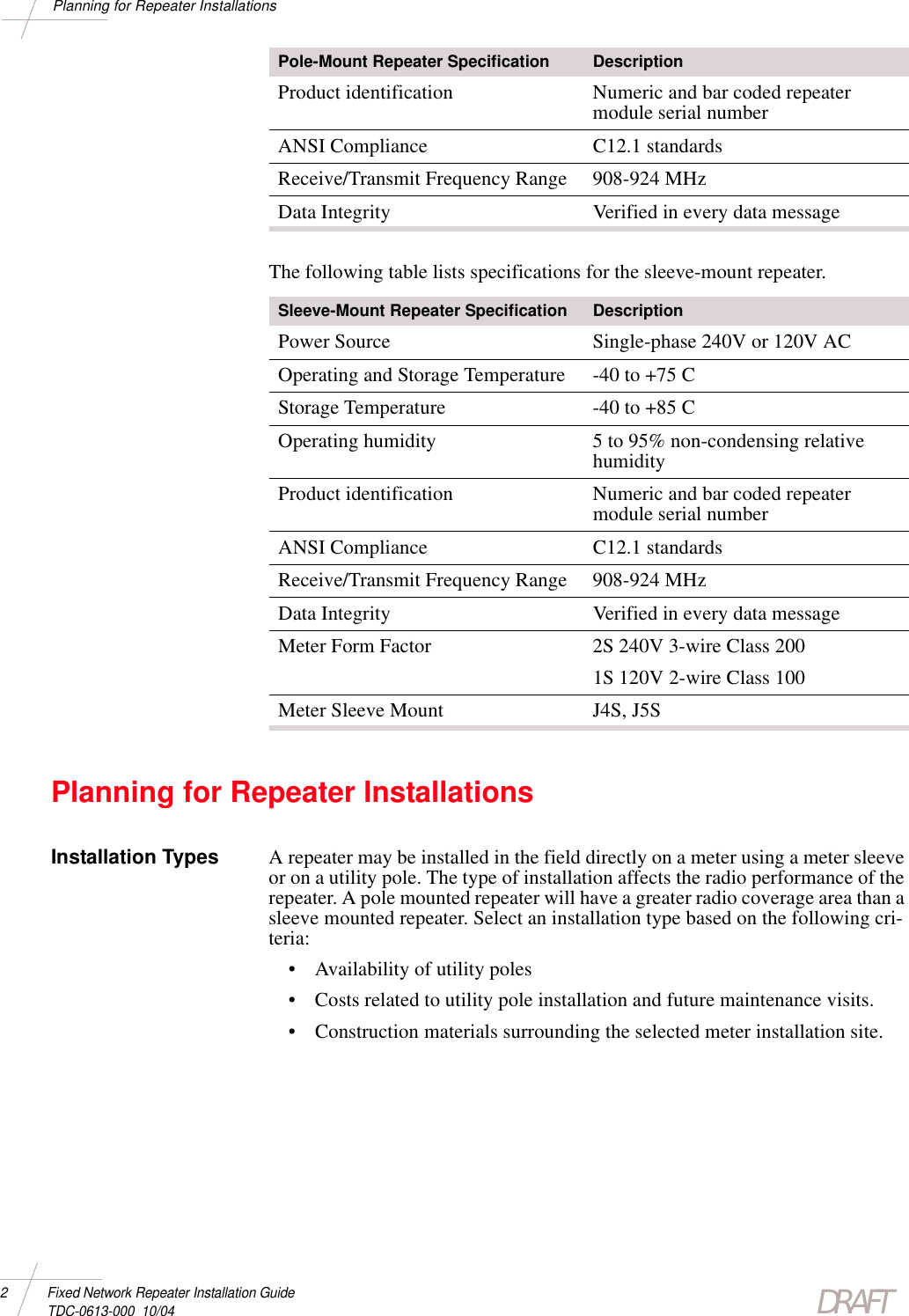 DRAFT2 Fixed Network Repeater Installation Guide TDC-0613-000  10/04Planning for Repeater InstallationsThe following table lists specifications for the sleeve-mount repeater.Planning for Repeater InstallationsInstallation Types A repeater may be installed in the field directly on a meter using a meter sleeve or on a utility pole. The type of installation affects the radio performance of the repeater. A pole mounted repeater will have a greater radio coverage area than a sleeve mounted repeater. Select an installation type based on the following cri-teria:• Availability of utility poles• Costs related to utility pole installation and future maintenance visits.• Construction materials surrounding the selected meter installation site.Product identification Numeric and bar coded repeater module serial numberANSI Compliance C12.1 standardsReceive/Transmit Frequency Range 908-924 MHzData Integrity Verified in every data messagePole-Mount Repeater Specification DescriptionSleeve-Mount Repeater Specification DescriptionPower Source Single-phase 240V or 120V ACOperating and Storage Temperature -40 to +75 C Storage Temperature -40 to +85 C Operating humidity 5 to 95% non-condensing relative humidityProduct identification Numeric and bar coded repeater module serial numberANSI Compliance C12.1 standardsReceive/Transmit Frequency Range 908-924 MHzData Integrity Verified in every data messageMeter Form Factor 2S 240V 3-wire Class 2001S 120V 2-wire Class 100Meter Sleeve Mount J4S, J5S