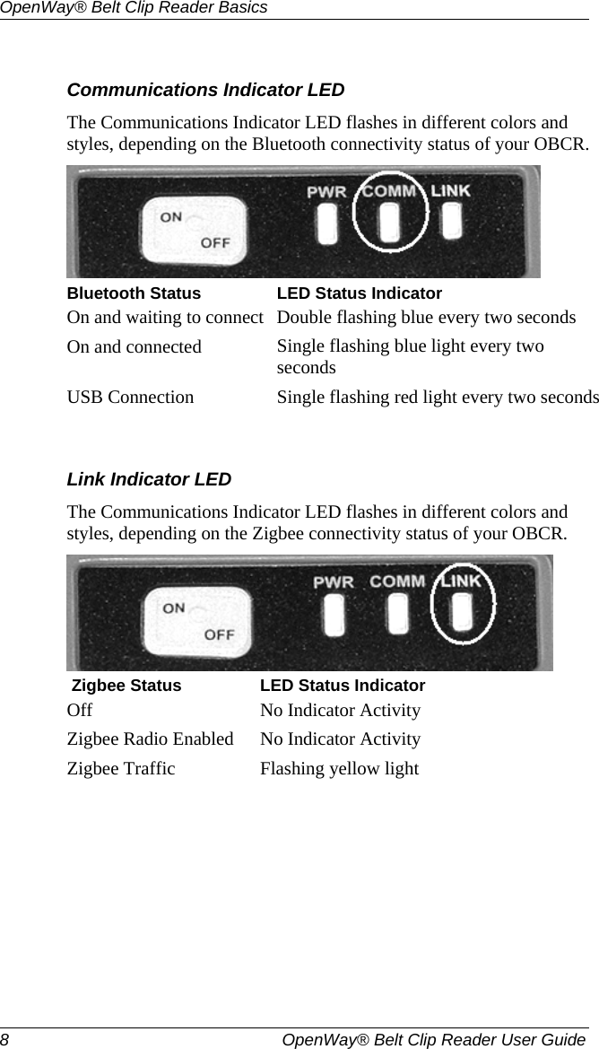 OpenWay® Belt Clip Reader Basics  8   OpenWay® Belt Clip Reader User Guide   Communications Indicator LED The Communications Indicator LED flashes in different colors and styles, depending on the Bluetooth connectivity status of your OBCR.   Bluetooth Status LED Status IndicatorOn and waiting to connect Double flashing blue every two seconds On and connected  Single flashing blue light every two seconds  USB Connection  Single flashing red light every two seconds   Link Indicator LED The Communications Indicator LED flashes in different colors and styles, depending on the Zigbee connectivity status of your OBCR.   Zigbee Status LED Status IndicatorOff No Indicator Activity Zigbee Radio Enabled  No Indicator Activity Zigbee Traffic  Flashing yellow light    