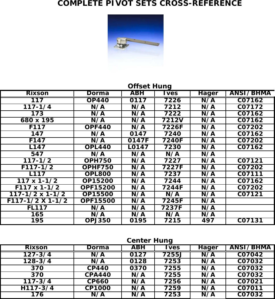 Ives Pivot Set Cross Reference Web Rix Sets Instr Hi