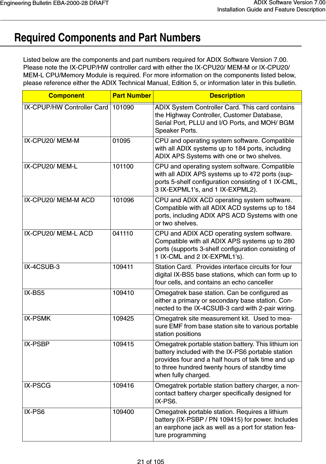 Engineering Bulletin EBA-2000-28 DRAFT21 of 105ADIX Software Version 7.00Installation Guide and Feature Description Required Components and Part NumbersListed below are the components and part numbers required for ADIX Software Version 7.00. Please note the IX-CPUP/HW controller card with either the IX-CPU20/ MEM-M or IX-CPU20/ MEM-L CPU/Memory Module is required. For more information on the components listed below, please reference either the ADIX Technical Manual, Edition 5, or information later in this bulletin.Component Part Number DescriptionIX-CPUP/HW Controller Card 101090 ADIX System Controller Card. This card contains the Highway Controller, Customer Database, Serial Port, PLLU and I/O Ports, and MOH/ BGM Speaker Ports.IX-CPU20/ MEM-M 01095 CPU and operating system software. Compatible with all ADIX systems up to 184 ports, including ADIX APS Systems with one or two shelves.IX-CPU20/ MEM-L   101100 CPU and operating system software. Compatible with all ADIX APS systems up to 472 ports (sup-ports 5-shelf configuration consisting of 1 IX-CML, 3 IX-EXPML1&apos;s, and 1 IX-EXPML2).IX-CPU20/ MEM-M ACD    101096   CPU and ADIX ACD operating system software. Compatible with all ADIX ACD systems up to 184 ports, including ADIX APS ACD Systems with one or two shelves.IX-CPU20/ MEM-L ACD 041110 CPU and ADIX ACD operating system software. Compatible with all ADIX APS systems up to 280 ports (supports 3-shelf configuration consisting of 1 IX-CML and 2 IX-EXPML1&apos;s).IX-4CSUB-3 109411 Station Card.  Provides interface circuits for four digital IX-BS5 base stations, which can form up to four cells, and contains an echo cancellerIX-BS5 109410 Omegatrek base station. Can be configured as either a primary or secondary base station. Con-nected to the IX-4CSUB-3 card with 2-pair wiring. IX-PSMK 109425 Omegatrek site measurement kit.  Used to mea-sure EMF from base station site to various portable station positionsIX-PSBP 109415 Omegatrek portable station battery. This lithium ion battery included with the IX-PS6 portable station provides four and a half hours of talk time and up to three hundred twenty hours of standby time when fully charged.IX-PSCG 109416 Omegatrek portable station battery charger, a non-contact battery charger specifically designed for IX-PS6. IX-PS6   109400 Omegatrek portable station. Requires a lithium battery (IX-PSBP / PN 109415) for power. Includes an earphone jack as well as a port for station fea-ture programming