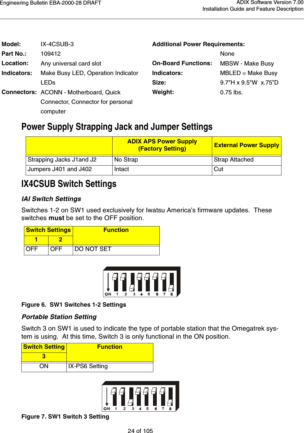 Engineering Bulletin EBA-2000-28 DRAFT24 of 105ADIX Software Version 7.00Installation Guide and Feature DescriptionPower Supply Strapping Jack and Jumper SettingsIX4CSUB Switch SettingsIAI Switch SettingsSwitches 1-2 on SW1 used exclusively for Iwatsu America’s firmware updates.  These switches must be set to the OFF position.  Figure 6.  SW1 Switches 1-2 SettingsPortable Station SettingSwitch 3 on SW1 is used to indicate the type of portable station that the Omegatrek sys-tem is using.  At this time, Switch 3 is only functional in the ON position.Figure 7. SW1 Switch 3 SettingModel: IX-4CSUB-3 Additional Power Requirements:Part No.: 109412 NoneLocation: Any universal card slot On-Board Functions: MBSW - Make BusyIndicators: Make Busy LED, Operation Indicator  Indicators: MBLED = Make BusyLEDs Size:  9.7&quot;H x 9.5&quot;W  x.75”DConnectors: ACONN - Motherboard, Quick  Weight: 0.75 lbs.Connector, Connector for personalcomputerADIX APS Power Supply (Factory Setting) External Power SupplyStrapping Jacks J1and J2 No Strap Strap AttachedJumpers J401 and J402 Intact CutSwitch Settings Function1 2OFF OFF DO NOT SETSwitch Setting Function3ON IX-PS6 Setting