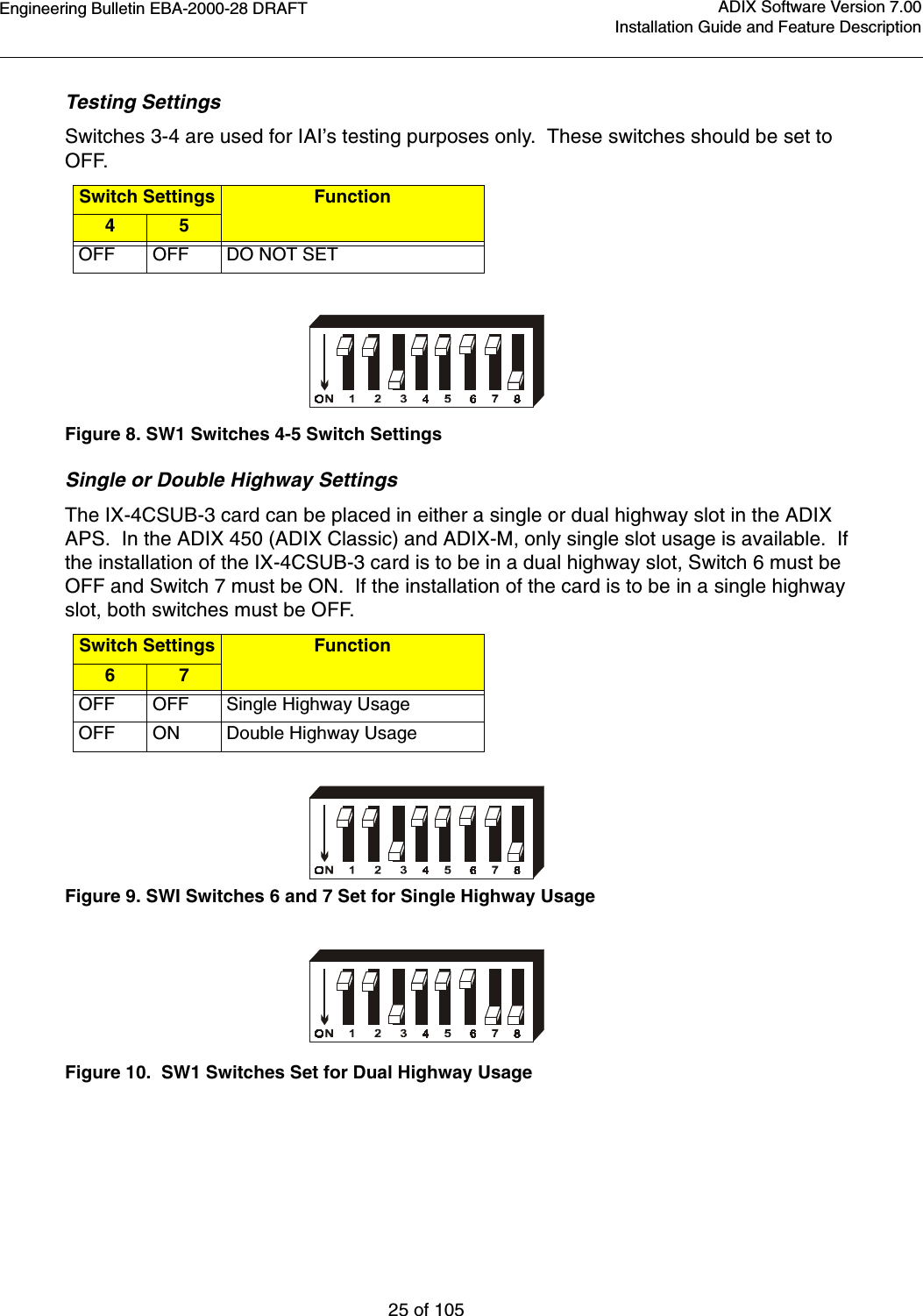 Engineering Bulletin EBA-2000-28 DRAFT25 of 105ADIX Software Version 7.00Installation Guide and Feature DescriptionTesting SettingsSwitches 3-4 are used for IAI’s testing purposes only.  These switches should be set to OFF.Figure 8. SW1 Switches 4-5 Switch SettingsSingle or Double Highway SettingsThe IX-4CSUB-3 card can be placed in either a single or dual highway slot in the ADIX APS.  In the ADIX 450 (ADIX Classic) and ADIX-M, only single slot usage is available.  If the installation of the IX-4CSUB-3 card is to be in a dual highway slot, Switch 6 must be OFF and Switch 7 must be ON.  If the installation of the card is to be in a single highway slot, both switches must be OFF.Figure 9. SWI Switches 6 and 7 Set for Single Highway UsageFigure 10.  SW1 Switches Set for Dual Highway UsageSwitch Settings Function4 5OFF OFF DO NOT SETSwitch Settings Function6 7OFF OFF Single Highway UsageOFF ON Double Highway Usage