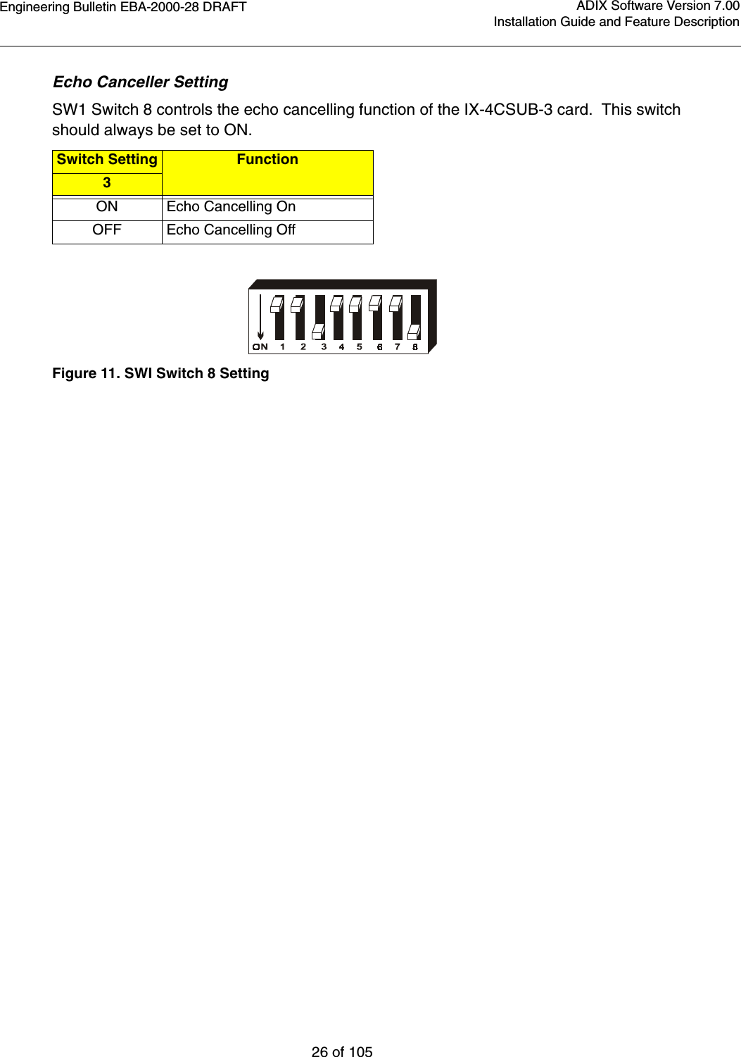 Engineering Bulletin EBA-2000-28 DRAFT26 of 105ADIX Software Version 7.00Installation Guide and Feature DescriptionEcho Canceller SettingSW1 Switch 8 controls the echo cancelling function of the IX-4CSUB-3 card.  This switch should always be set to ON.Figure 11. SWI Switch 8 SettingSwitch Setting Function3ON Echo Cancelling OnOFF Echo Cancelling Off