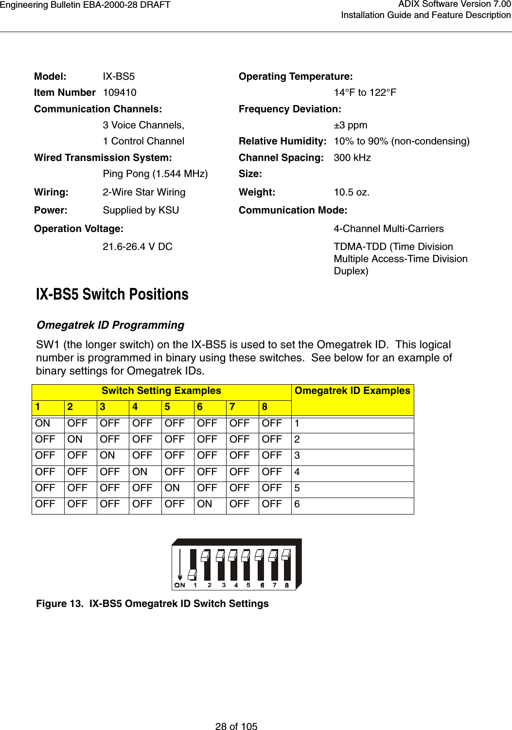 Engineering Bulletin EBA-2000-28 DRAFT28 of 105ADIX Software Version 7.00Installation Guide and Feature Description  IX-BS5 Switch PositionsOmegatrek ID ProgrammingSW1 (the longer switch) on the IX-BS5 is used to set the Omegatrek ID.  This logical number is programmed in binary using these switches.  See below for an example of binary settings for Omegatrek IDs.Figure 13.  IX-BS5 Omegatrek ID Switch SettingsModel: IX-BS5 Operating Temperature:Item Number 109410 14°F to 122°FCommunication Channels:  Frequency Deviation:3 Voice Channels, ±3 ppm1 Control Channel Relative Humidity: 10% to 90% (non-condensing)Wired Transmission System: Channel Spacing: 300 kHzPing Pong (1.544 MHz) Size:Wiring: 2-Wire Star WiringWeight: 10.5 oz.Power:  Supplied by KSU Communication Mode:Operation Voltage: 4-Channel Multi-Carriers21.6-26.4 V DC TDMA-TDD (Time Division Multiple Access-Time Division Duplex)Switch Setting Examples Omegatrek ID Examples1 2 3 4 5 6 7 8ON OFF OFF OFF OFF OFF OFF OFF 1OFF ON OFF OFF OFF OFF OFF OFF 2OFF OFF ON OFF OFF OFF OFF OFF 3OFF OFF OFF ON OFF OFF OFF OFF 4OFF OFF OFF OFF ON OFF OFF OFF 5OFF OFF OFF OFF OFF ON OFF OFF 6