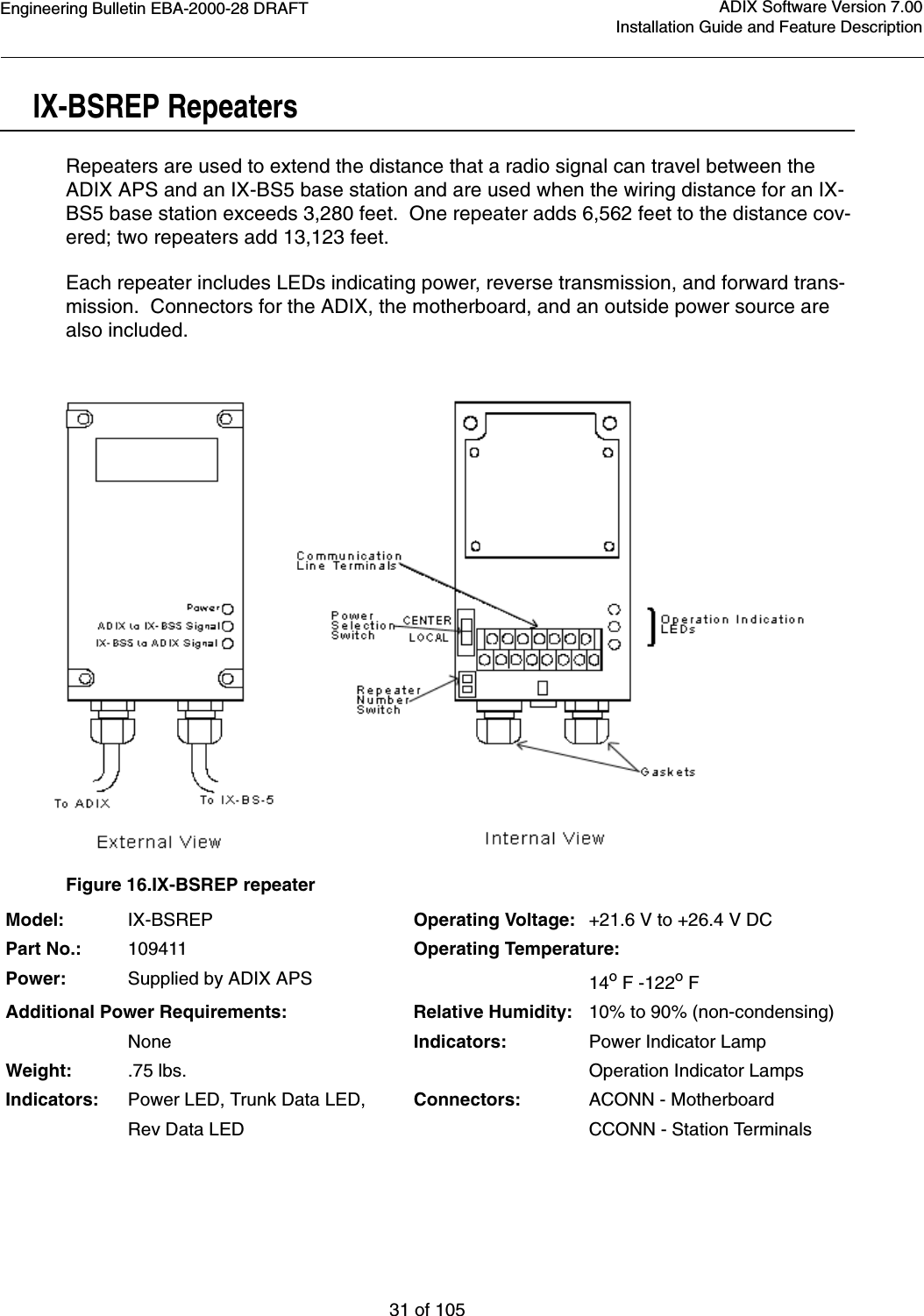 Engineering Bulletin EBA-2000-28 DRAFT31 of 105ADIX Software Version 7.00Installation Guide and Feature DescriptionIX-BSREP RepeatersRepeaters are used to extend the distance that a radio signal can travel between the ADIX APS and an IX-BS5 base station and are used when the wiring distance for an IX-BS5 base station exceeds 3,280 feet.  One repeater adds 6,562 feet to the distance cov-ered; two repeaters add 13,123 feet.Each repeater includes LEDs indicating power, reverse transmission, and forward trans-mission.  Connectors for the ADIX, the motherboard, and an outside power source are also included.  Figure 16.IX-BSREP repeaterModel: IX-BSREP Operating Voltage: +21.6 V to +26.4 V DCPart No.: 109411 Operating Temperature:Power: Supplied by ADIX APS 14o F -122o FAdditional Power Requirements: Relative Humidity: 10% to 90% (non-condensing)None Indicators: Power Indicator LampWeight: .75 lbs. Operation Indicator LampsIndicators: Power LED, Trunk Data LED,  Connectors: ACONN - MotherboardRev Data LED CCONN - Station Terminals