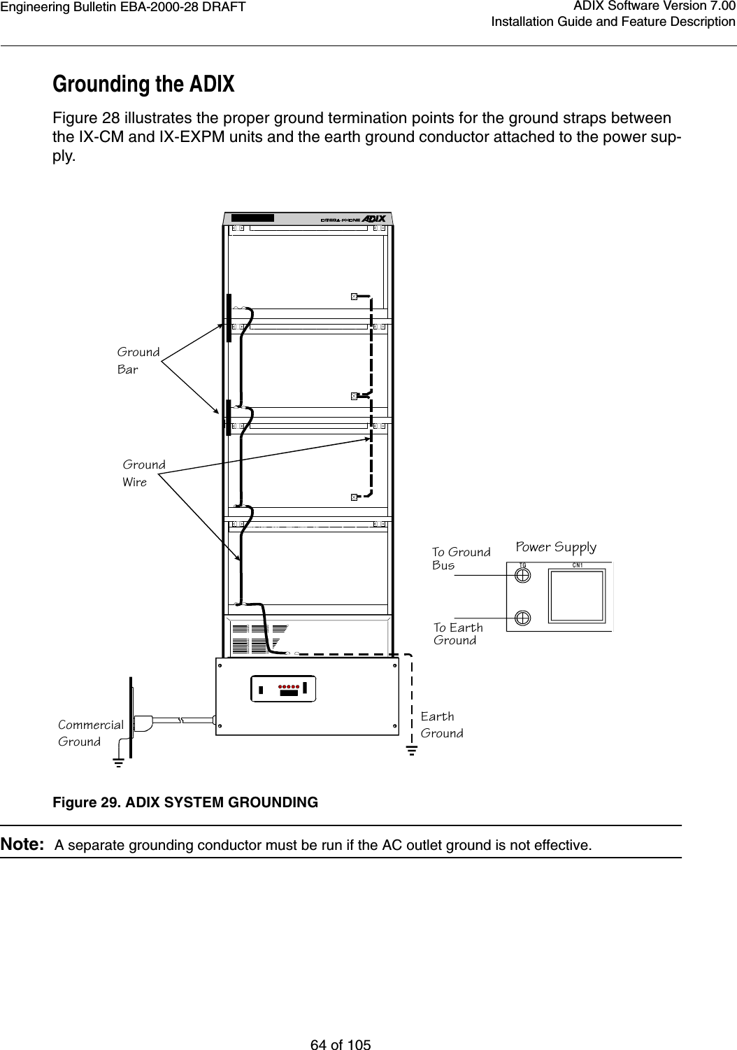 Engineering Bulletin EBA-2000-28 DRAFT64 of 105ADIX Software Version 7.00Installation Guide and Feature DescriptionGrounding the ADIXFigure 28 illustrates the proper ground termination points for the ground straps between the IX-CM and IX-EXPM units and the earth ground conductor attached to the power sup-ply. Figure 29. ADIX SYSTEM GROUNDINGNote:  A separate grounding conductor must be run if the AC outlet ground is not effective.GroundWireGroundBarEarthGroundCommercialGroundDCDC LNK OPT CPU HWC SIF 1 2 3 4DCDC 1 2 3 4 5 6 7 8DCDC 1 2 3 4 5 6 7 8DCDC 1 2 3 4 5 6 7 8CN1TGTo GroundBusTo EarthGroundPo w e r S u p p l y