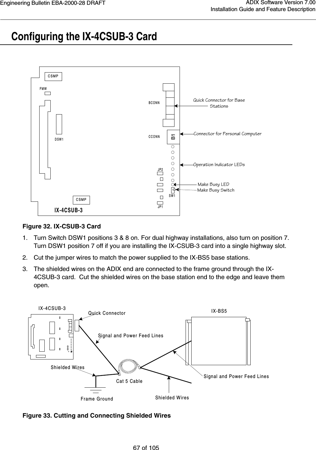 Engineering Bulletin EBA-2000-28 DRAFT67 of 105ADIX Software Version 7.00Installation Guide and Feature DescriptionConfiguring the IX-4CSUB-3 CardFigure 32. IX-CSUB-3 Card1. Turn Switch DSW1 positions 3 &amp; 8 on. For dual highway installations, also turn on position 7. Turn DSW1 position 7 off if you are installing the IX-CSUB-3 card into a single highway slot.2. Cut the jumper wires to match the power supplied to the IX-BS5 base stations.  3. The shielded wires on the ADIX end are connected to the frame ground through the IX-4CSUB-3 card.  Cut the shielded wires on the base station end to the edge and leave them open.Figure 33. Cutting and Connecting Shielded WiresQuick Connector for BaseStationsConnector for Personal ComputerOperation Indicator LEDsMake Busy SwitchMake Busy LEDCSMPCSMPB1DSW1SW1BCONNCCONNIX-4CSUB-3FMWJP2JP1Cat 5 CableIX-4CSUB-3Quick ConnectorSignal and Power Feed LinesFrame GroundShielded WiresShielded WiresSignal and Power Feed LinesIX-BS5