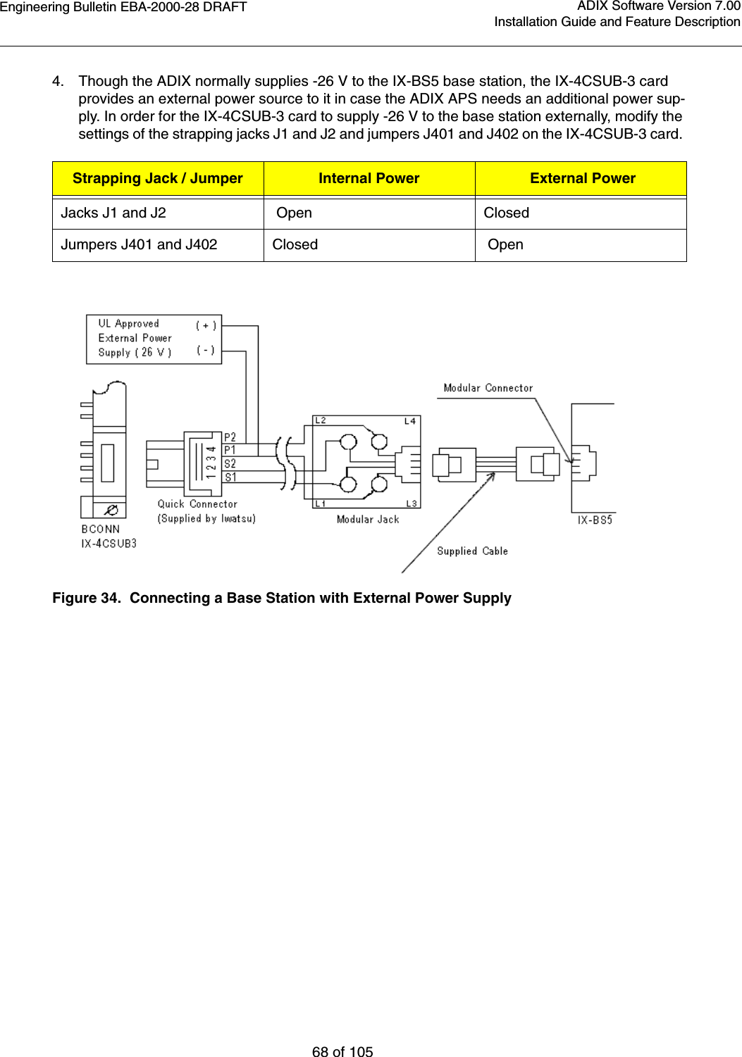 Engineering Bulletin EBA-2000-28 DRAFT68 of 105ADIX Software Version 7.00Installation Guide and Feature Description4. Though the ADIX normally supplies -26 V to the IX-BS5 base station, the IX-4CSUB-3 card provides an external power source to it in case the ADIX APS needs an additional power sup-ply. In order for the IX-4CSUB-3 card to supply -26 V to the base station externally, modify the settings of the strapping jacks J1 and J2 and jumpers J401 and J402 on the IX-4CSUB-3 card. Figure 34.  Connecting a Base Station with External Power SupplyStrapping Jack / Jumper Internal Power  External PowerJacks J1 and J2  Open ClosedJumpers J401 and J402 Closed  Open