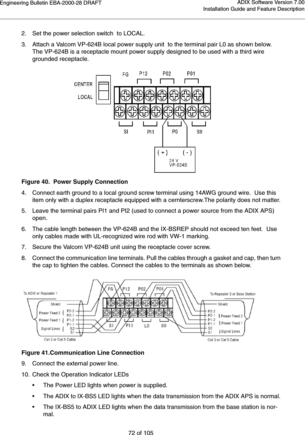 Engineering Bulletin EBA-2000-28 DRAFT72 of 105ADIX Software Version 7.00Installation Guide and Feature Description2. Set the power selection switch  to LOCAL.3. Attach a Valcom VP-624B local power supply unit  to the terminal pair L0 as shown below.  The VP-624B is a receptacle mount power supply designed to be used with a third wire grounded receptacle.  Figure 40.  Power Supply Connection4. Connect earth ground to a local ground screw terminal using 14AWG ground wire.  Use this item only with a duplex receptacle equipped with a cernterscrew.The polarity does not matter. 5. Leave the terminal pairs PI1 and PI2 (used to connect a power source from the ADIX APS) open. 6. The cable length between the VP-624B and the IX-BSREP should not exceed ten feet.  Use only cables made with UL-recognized wire rod with VW-1 marking.7. Secure the Valcom VP-624B unit using the receptacle cover screw.8. Connect the communication line terminals. Pull the cables through a gasket and cap, then turn the cap to tighten the cables. Connect the cables to the terminals as shown below.Figure 41.Communication Line Connection 9. Connect the external power line.10. Check the Operation Indicator LEDs•The Power LED lights when power is supplied.  •The ADIX to IX-BS5 LED lights when the data transmission from the ADIX APS is normal. •The IX-BS5 to ADIX LED lights when the data transmission from the base station is nor-mal.