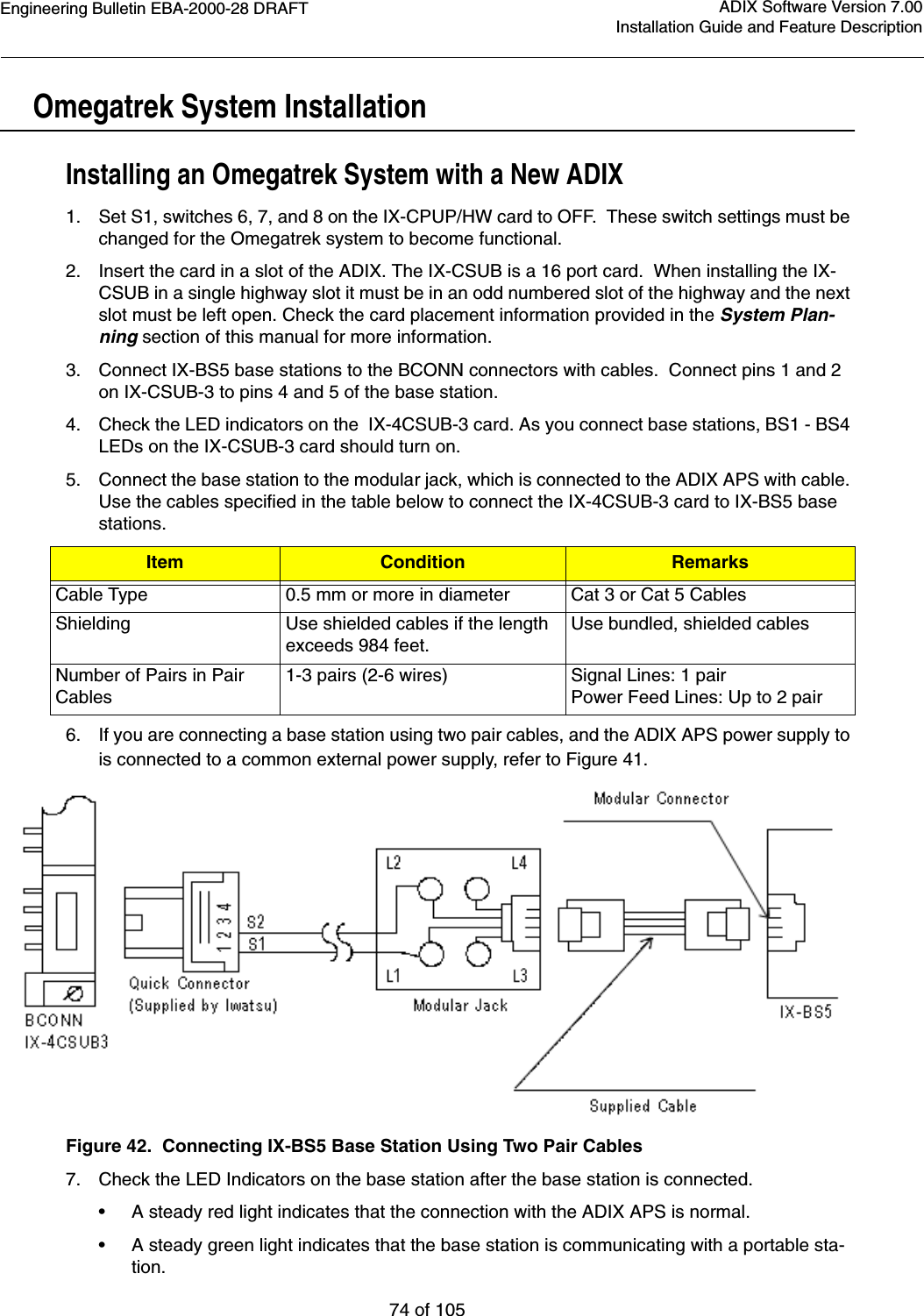 Engineering Bulletin EBA-2000-28 DRAFT74 of 105ADIX Software Version 7.00Installation Guide and Feature DescriptionOmegatrek System InstallationInstalling an Omegatrek System with a New ADIX1. Set S1, switches 6, 7, and 8 on the IX-CPUP/HW card to OFF.  These switch settings must be changed for the Omegatrek system to become functional.2. Insert the card in a slot of the ADIX. The IX-CSUB is a 16 port card.  When installing the IX-CSUB in a single highway slot it must be in an odd numbered slot of the highway and the next slot must be left open. Check the card placement information provided in the System Plan-ning section of this manual for more information.3. Connect IX-BS5 base stations to the BCONN connectors with cables.  Connect pins 1 and 2 on IX-CSUB-3 to pins 4 and 5 of the base station.4. Check the LED indicators on the  IX-4CSUB-3 card. As you connect base stations, BS1 - BS4 LEDs on the IX-CSUB-3 card should turn on.5. Connect the base station to the modular jack, which is connected to the ADIX APS with cable. Use the cables specified in the table below to connect the IX-4CSUB-3 card to IX-BS5 base stations.6. If you are connecting a base station using two pair cables, and the ADIX APS power supply to is connected to a common external power supply, refer to Figure 41.Figure 42.  Connecting IX-BS5 Base Station Using Two Pair Cables7. Check the LED Indicators on the base station after the base station is connected.  •A steady red light indicates that the connection with the ADIX APS is normal.•A steady green light indicates that the base station is communicating with a portable sta-tion.Item Condition RemarksCable Type 0.5 mm or more in diameter Cat 3 or Cat 5 CablesShieldingUse shielded cables if the length exceeds 984 feet.Use bundled, shielded cablesNumber of Pairs in Pair Cables1-3 pairs (2-6 wires) Signal Lines: 1 pairPower Feed Lines: Up to 2 pair