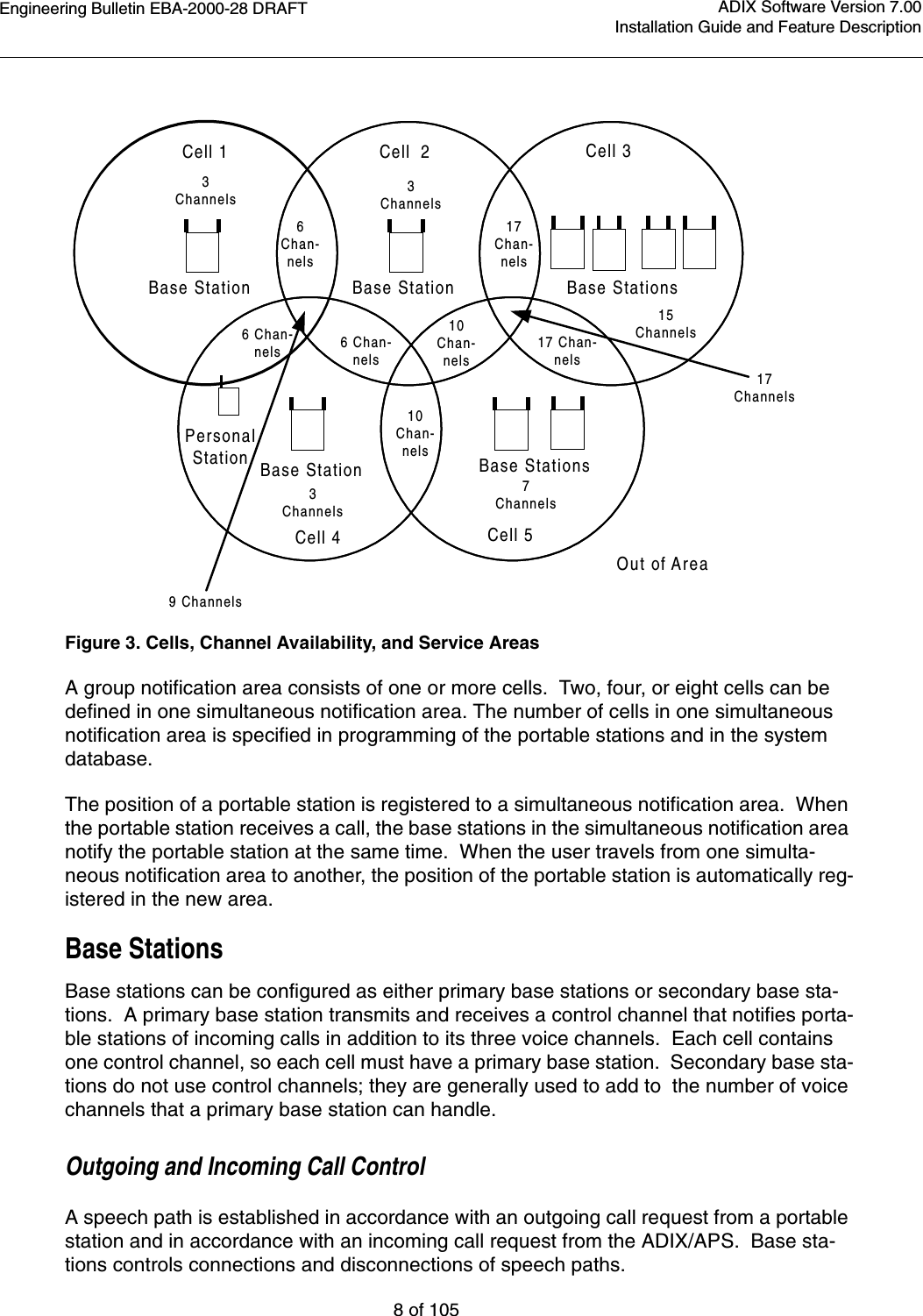 Engineering Bulletin EBA-2000-28 DRAFT8 of 105ADIX Software Version 7.00Installation Guide and Feature DescriptionFigure 3. Cells, Channel Availability, and Service AreasA group notification area consists of one or more cells.  Two, four, or eight cells can be defined in one simultaneous notification area. The number of cells in one simultaneous notification area is specified in programming of the portable stations and in the system database.The position of a portable station is registered to a simultaneous notification area.  When the portable station receives a call, the base stations in the simultaneous notification area notify the portable station at the same time.  When the user travels from one simulta-neous notification area to another, the position of the portable station is automatically reg-istered in the new area.Base StationsBase stations can be configured as either primary base stations or secondary base sta-tions.  A primary base station transmits and receives a control channel that notifies porta-ble stations of incoming calls in addition to its three voice channels.  Each cell contains one control channel, so each cell must have a primary base station.  Secondary base sta-tions do not use control channels; they are generally used to add to  the number of voice channels that a primary base station can handle.Outgoing and Incoming Call ControlA speech path is established in accordance with an outgoing call request from a portable station and in accordance with an incoming call request from the ADIX/APS.  Base sta-tions controls connections and disconnections of speech paths.Out of Area2Base StationCell 1 CellBase StationCell 3Base StationsBase StationsCell 5PersonalStation Base StationCell 43Channels 3Channels3Channels15Channels6Chan-nels17Chan-nels6 Chan-nels10Chan-nels10Chan-nels17 Chan-nels6 Chan-nels7Channels9 Channels17Channels