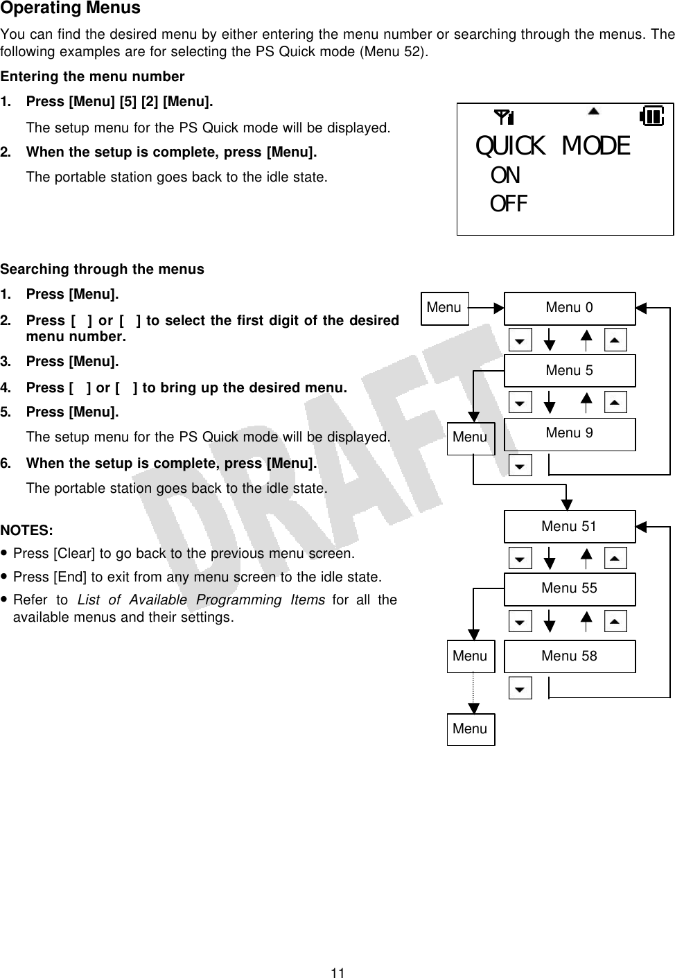   11Operating Menus You can find the desired menu by either entering the menu number or searching through the menus. The following examples are for selecting the PS Quick mode (Menu 52). Entering the menu number 1. Press [Menu] [5] [2] [Menu]. The setup menu for the PS Quick mode will be displayed. 2. When the setup is complete, press [Menu]. The portable station goes back to the idle state.     Searching through the menus 1. Press [Menu]. 2. Press [] or [] to select the first digit of the desired menu number. 3. Press [Menu]. 4. Press [] or [] to bring up the desired menu. 5. Press [Menu]. The setup menu for the PS Quick mode will be displayed. 6. When the setup is complete, press [Menu]. The portable station goes back to the idle state.  NOTES:  • Press [Clear] to go back to the previous menu screen. • Press [End] to exit from any menu screen to the idle state. • Refer to List of Available Programming Items for all the available menus and their settings.       QUICK MODE  ON OFF Menu 0 Menu 5 Menu Menu Menu 51 Menu 55 Menu 58 Menu Menu Menu 9 