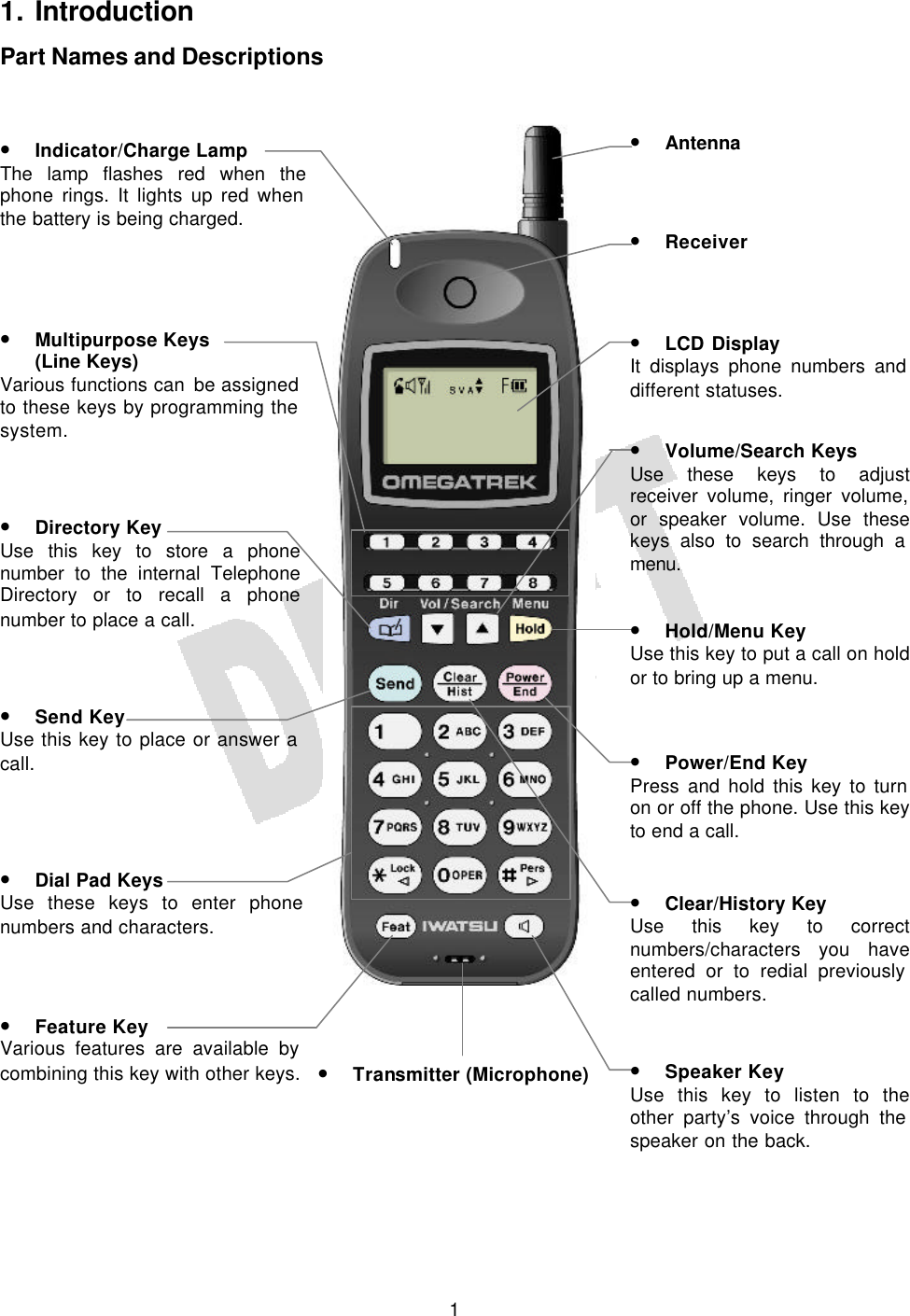   1 1. Introduction Part Names and Descriptions                                                  • Multipurpose Keys (Line Keys) Various functions can be assigned to these keys by programming the system. • Directory Key Use this key to store a phone number to the internal Telephone Directory or to recall a phone number to place a call. • Send Key Use this key to place or answer a call. • Dial Pad Keys Use these keys to enter phone numbers and characters. • Feature Key Various features are available by combining this key with other keys. • Indicator/Charge Lamp The lamp flashes red when the phone rings. It lights up red when the battery is being charged. • Transmitter (Microphone) • Speaker Key Use this key to listen to the other party’s voice through the speaker on the back. • Clear/History Key Use this key to correct numbers/characters you have entered or to redial previously called numbers. • Power/End Key Press and hold this key to turn on or off the phone. Use this key to end a call. • Hold/Menu Key Use this key to put a call on hold or to bring up a menu. • Volume/Search Keys Use these keys to adjust receiver volume, ringer volume, or speaker volume. Use these keys also to search through a menu. • LCD Display It displays phone numbers and different statuses. • Receiver • Antenna 