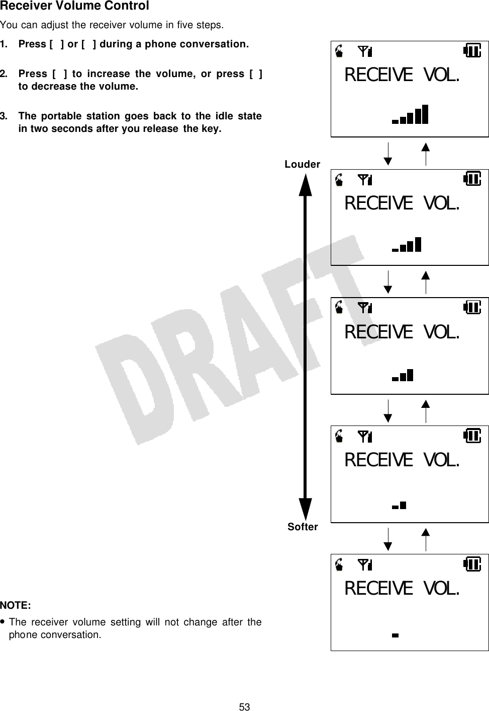   53Receiver Volume Control You can adjust the receiver volume in five steps. 1. Press [] or [] during a phone conversation.  2. Press [] to increase the volume, or press [] to decrease the volume.  3. The portable station goes back to the idle state in two seconds after you release the key.                                       NOTE:  • The receiver volume setting will not change after the phone conversation. RECEIVE VOL. Louder Softer RECEIVE VOL. RECEIVE VOL. RECEIVE VOL. RECEIVE VOL. 