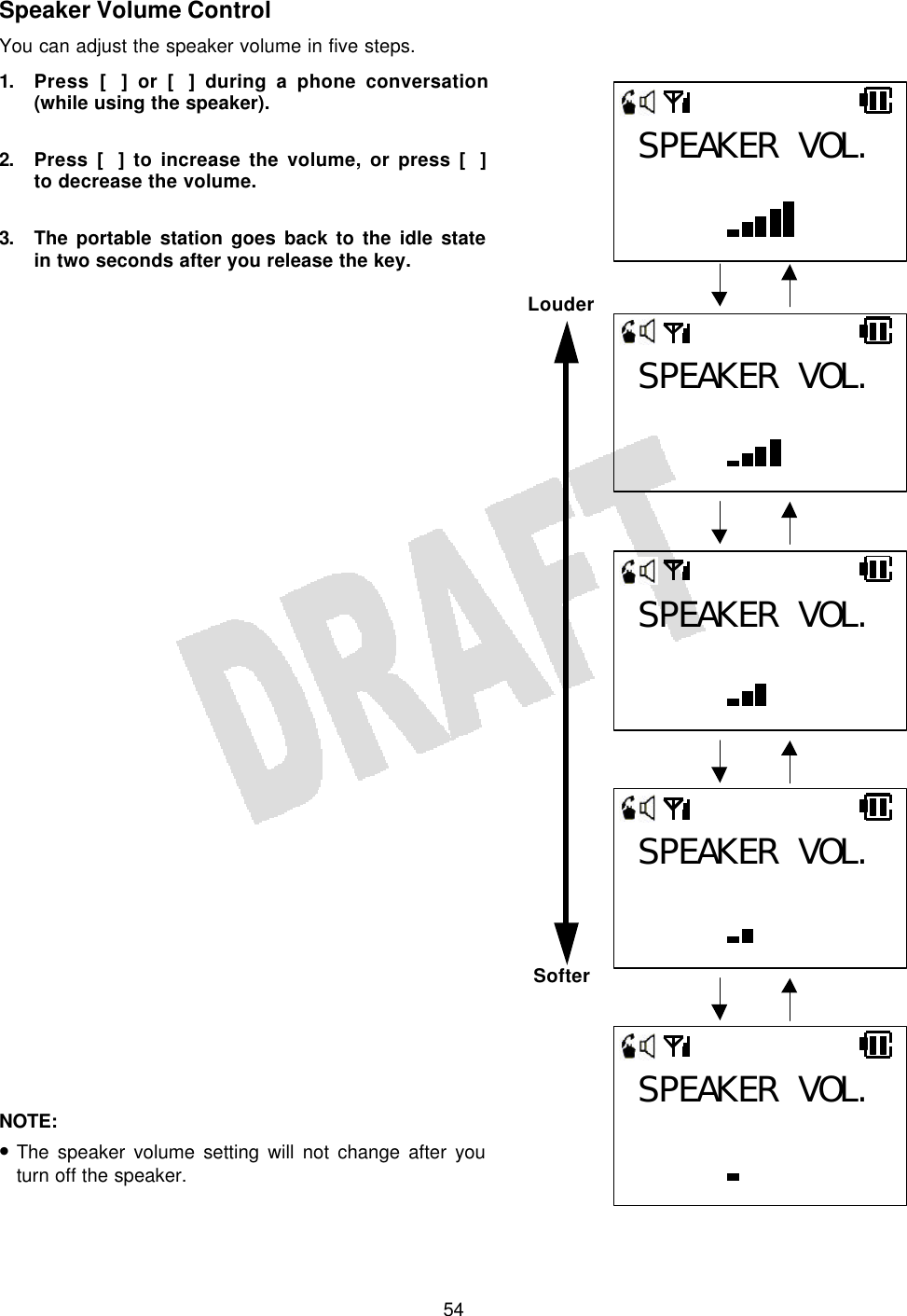   54Speaker Volume Control You can adjust the speaker volume in five steps. 1. Press [] or [] during a phone conversation (while using the speaker).  2. Press [] to increase the volume, or press [] to decrease the volume.  3. The portable station goes back to the idle state in two seconds after you release the key.                                      NOTE:  • The speaker volume setting will not change after you turn off the speaker. Louder Softer SPEAKER VOL. SPEAKER VOL. SPEAKER VOL. SPEAKER VOL. SPEAKER VOL. 