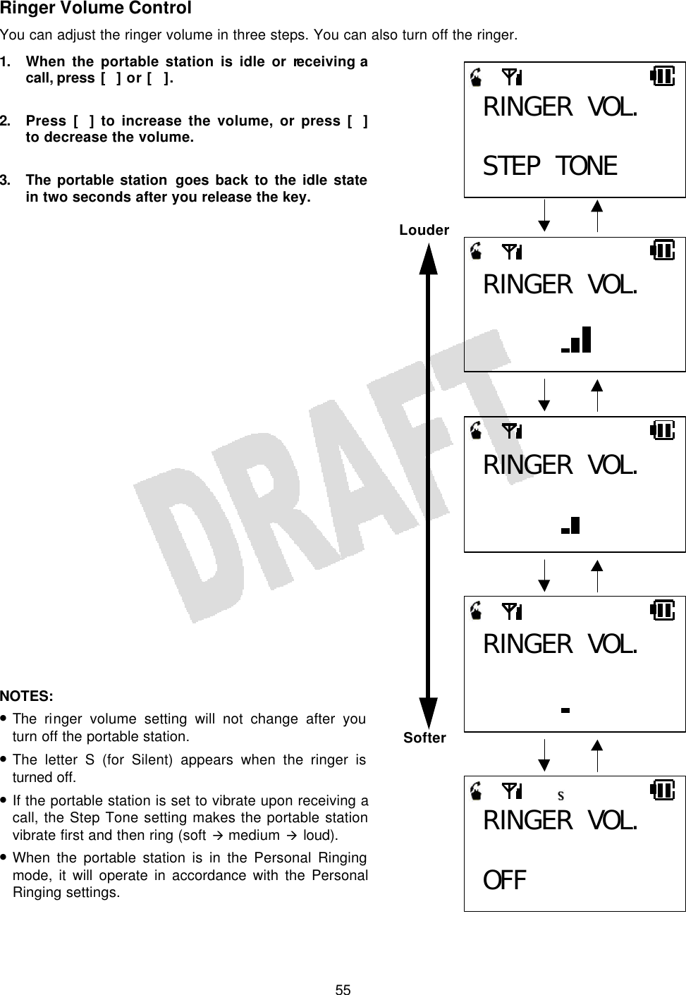   55Ringer Volume Control You can adjust the ringer volume in three steps. You can also turn off the ringer. 1. When the portable station is idle or receiving a call, press [] or [].  2. Press [] to increase the volume, or press [] to decrease the volume.  3. The portable station goes back to the idle state in two seconds after you release the key.                             NOTES:  • The ringer volume setting will not change after you turn off the portable station. • The letter S (for Silent) appears when the ringer is turned off. • If the portable station is set to vibrate upon receiving a call, the Step Tone setting makes the portable station vibrate first and then ring (soft à medium à loud). • When the portable station is in the Personal Ringing mode, it will operate in accordance with the Personal Ringing settings. RINGER VOL.  STEP TONE RINGER VOL. RINGER VOL. RINGER VOL. Louder Softer RINGER VOL.  OFF  