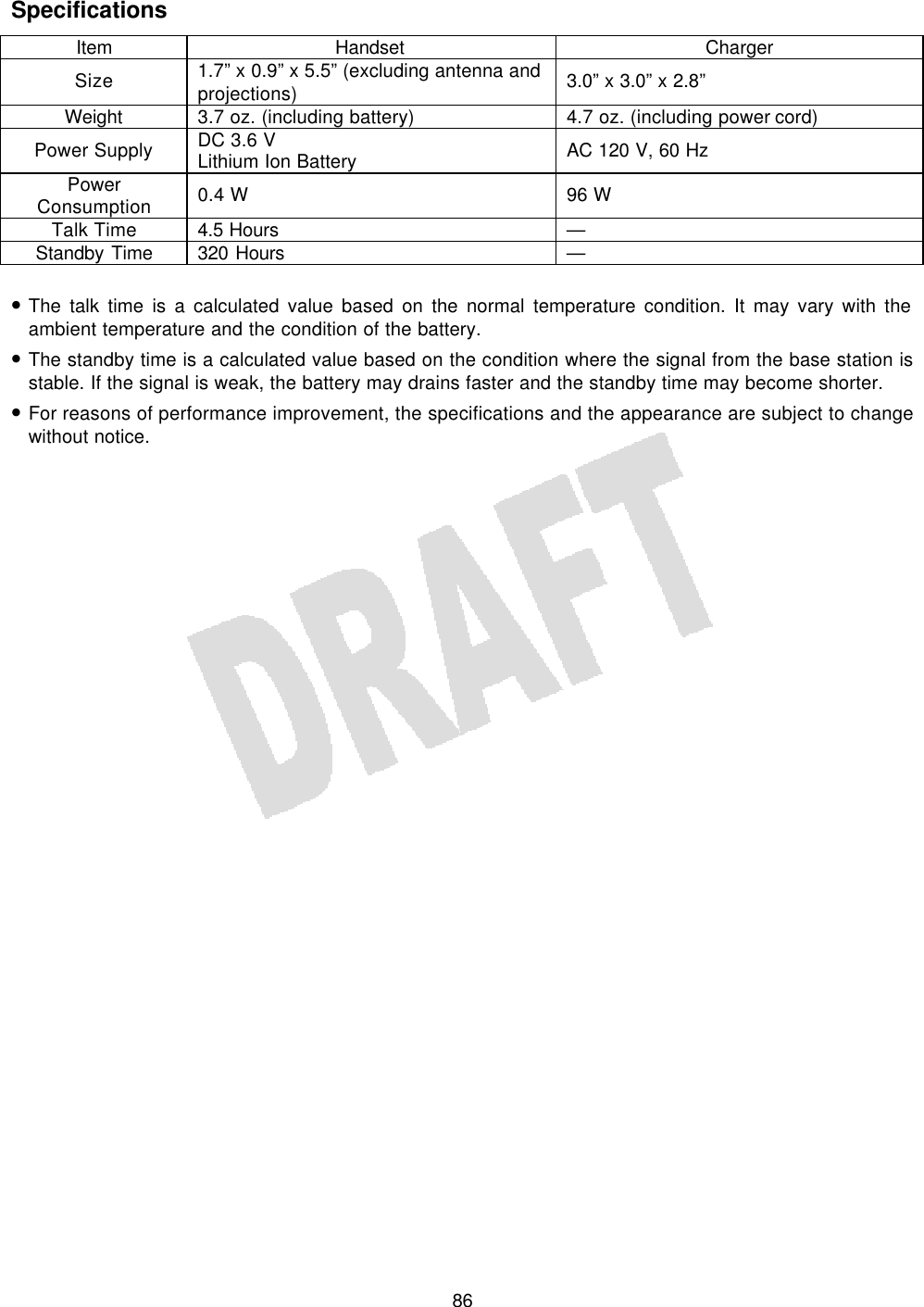   86Specifications Item Handset Charger Size 1.7” x 0.9” x 5.5” (excluding antenna and projections) 3.0” x 3.0” x 2.8” Weight 3.7 oz. (including battery) 4.7 oz. (including power cord) Power Supply DC 3.6 V Lithium Ion Battery AC 120 V, 60 Hz Power Consumption 0.4 W 96 W Talk Time 4.5 Hours — Standby Time 320 Hours —  • The talk time is a calculated value based on the normal temperature condition. It may vary with the ambient temperature and the condition of the battery. • The standby time is a calculated value based on the condition where the signal from the base station is stable. If the signal is weak, the battery may drains faster and the standby time may become shorter. • For reasons of performance improvement, the specifications and the appearance are subject to change without notice.  