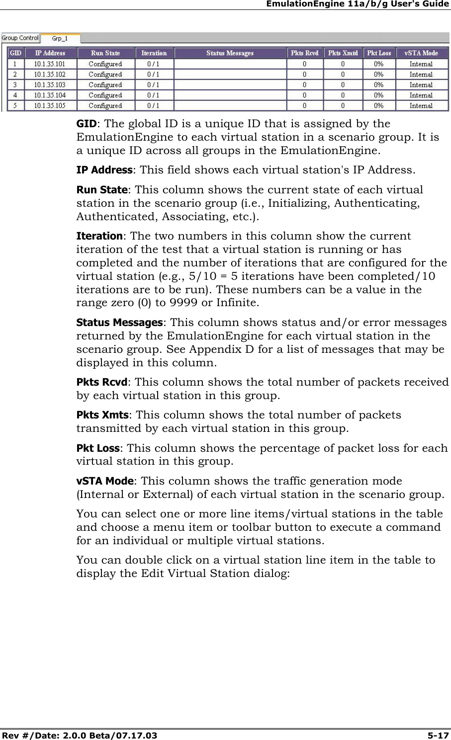 EmulationEngine 11a/b/g User's Guide Rev #/Date: 2.0.0 Beta/07.17.03 5-17 GID: The global ID is a unique ID that is assigned by the EmulationEngine to each virtual station in a scenario group. It is a unique ID across all groups in the EmulationEngine. IP Address: This field shows each virtual station's IP Address. Run State: This column shows the current state of each virtual station in the scenario group (i.e., Initializing, Authenticating, Authenticated, Associating, etc.). Iteration: The two numbers in this column show the current iteration of the test that a virtual station is running or has completed and the number of iterations that are configured for the virtual station (e.g., 5/10 = 5 iterations have been completed/10 iterations are to be run). These numbers can be a value in the range zero (0) to 9999 or Infinite. Status Messages: This column shows status and/or error messages returned by the EmulationEngine for each virtual station in the scenario group. See Appendix D for a list of messages that may be displayed in this column. Pkts Rcvd: This column shows the total number of packets received by each virtual station in this group. Pkts Xmts: This column shows the total number of packets transmitted by each virtual station in this group. Pkt Loss: This column shows the percentage of packet loss for each virtual station in this group. vSTA Mode: This column shows the traffic generation mode (Internal or External) of each virtual station in the scenario group. You can select one or more line items/virtual stations in the table and choose a menu item or toolbar button to execute a command for an individual or multiple virtual stations. You can double click on a virtual station line item in the table to display the Edit Virtual Station dialog: