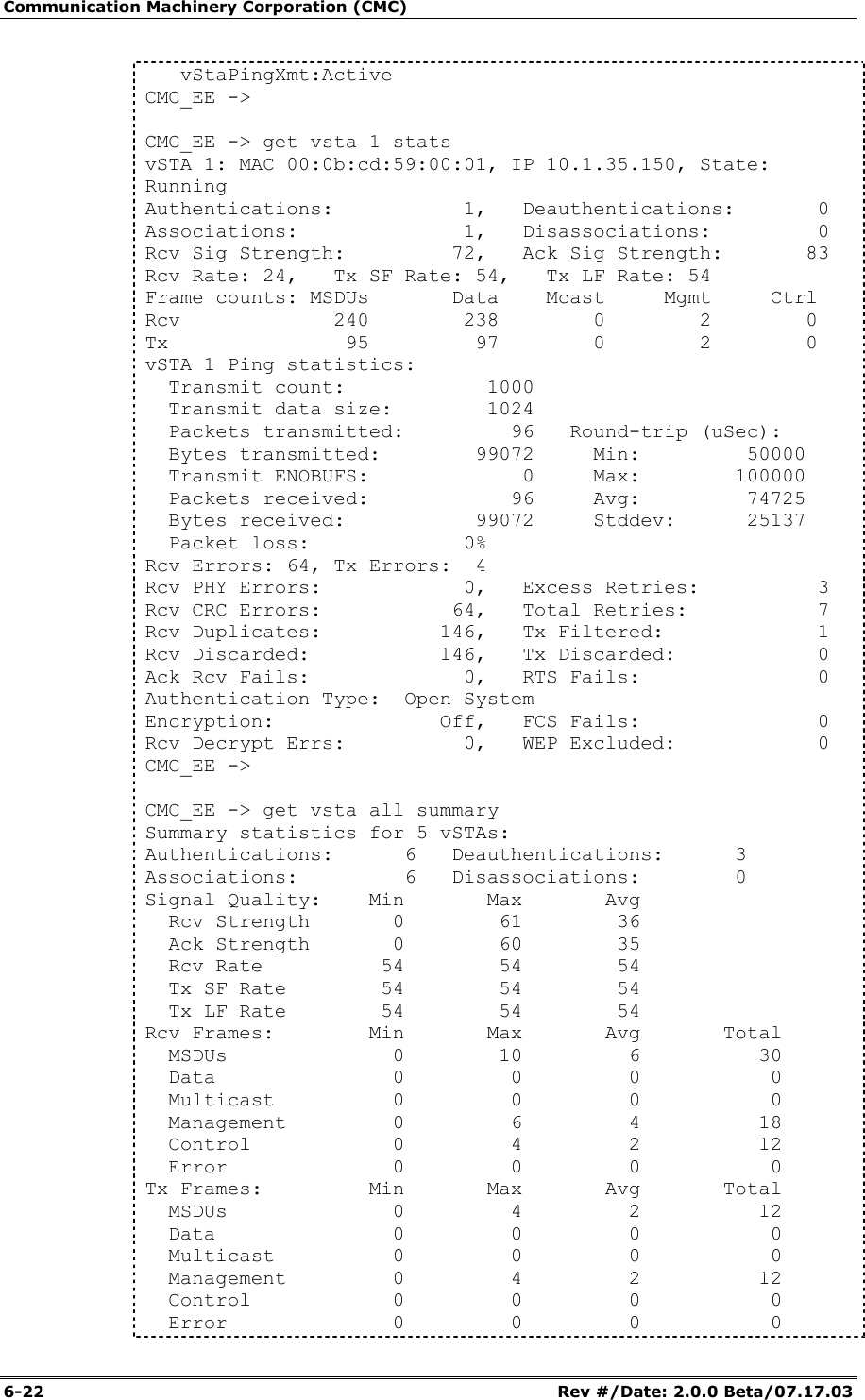 Communication Machinery Corporation (CMC) 6-22   Rev #/Date: 2.0.0 Beta/07.17.03    vStaPingXmt:Active CMC_EE ->  CMC_EE -> get vsta 1 stats vSTA 1: MAC 00:0b:cd:59:00:01, IP 10.1.35.150, State: Running Authentications:           1,   Deauthentications:       0 Associations:              1,   Disassociations:         0 Rcv Sig Strength:         72,   Ack Sig Strength:       83 Rcv Rate: 24,   Tx SF Rate: 54,   Tx LF Rate: 54 Frame counts: MSDUs       Data    Mcast     Mgmt     Ctrl Rcv             240        238        0        2        0 Tx               95         97        0        2        0 vSTA 1 Ping statistics:   Transmit count:            1000   Transmit data size:        1024   Packets transmitted:         96   Round-trip (uSec):   Bytes transmitted:        99072     Min:         50000   Transmit ENOBUFS:             0     Max:        100000   Packets received:            96     Avg:         74725   Bytes received:           99072     Stddev:      25137   Packet loss:             0% Rcv Errors: 64, Tx Errors:  4 Rcv PHY Errors:            0,   Excess Retries:          3 Rcv CRC Errors:           64,   Total Retries:           7 Rcv Duplicates:          146,   Tx Filtered:             1 Rcv Discarded:           146,   Tx Discarded:            0 Ack Rcv Fails:             0,   RTS Fails:               0 Authentication Type:  Open System Encryption:              Off,   FCS Fails:               0 Rcv Decrypt Errs:          0,   WEP Excluded:            0 CMC_EE ->  CMC_EE -> get vsta all summary Summary statistics for 5 vSTAs: Authentications:      6   Deauthentications:      3 Associations:         6   Disassociations:        0 Signal Quality:    Min       Max       Avg   Rcv Strength       0        61        36   Ack Strength       0        60        35   Rcv Rate          54        54        54   Tx SF Rate        54        54        54   Tx LF Rate        54        54        54 Rcv Frames:        Min       Max       Avg       Total   MSDUs              0        10         6          30   Data               0         0         0           0   Multicast          0         0         0           0   Management         0         6         4          18   Control            0         4         2          12   Error              0         0         0           0 Tx Frames:         Min       Max       Avg       Total   MSDUs              0         4         2          12   Data               0         0         0           0   Multicast          0         0         0           0   Management         0         4         2          12   Control            0         0         0           0   Error              0         0         0           0 