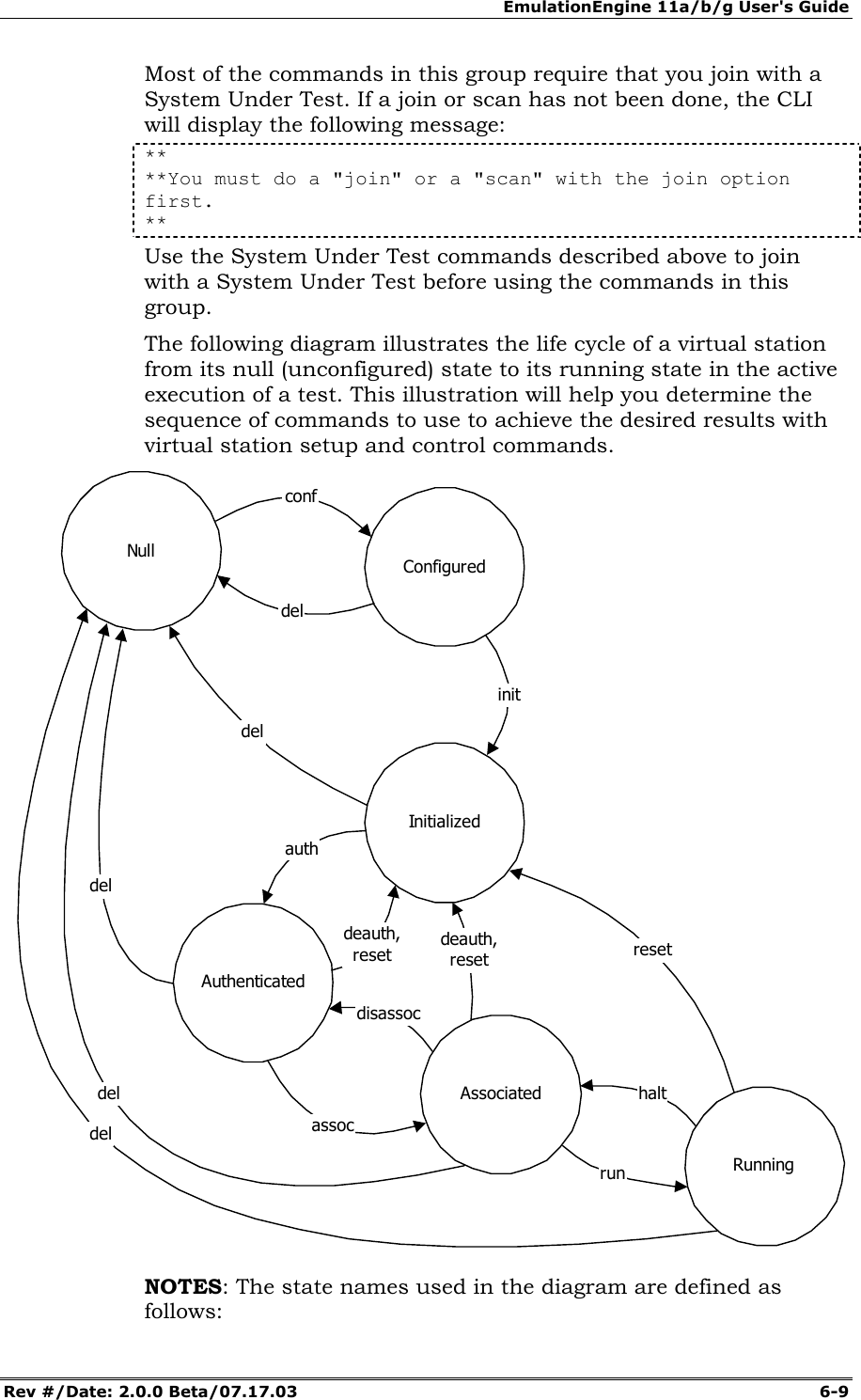 EmulationEngine 11a/b/g User's Guide Rev #/Date: 2.0.0 Beta/07.17.03  6-9 Most of the commands in this group require that you join with a System Under Test. If a join or scan has not been done, the CLI will display the following message: ** **You must do a "join" or a "scan" with the join option first. ** Use the System Under Test commands described above to join with a System Under Test before using the commands in this group. The following diagram illustrates the life cycle of a virtual station from its null (unconfigured) state to its running state in the active execution of a test. This illustration will help you determine the sequence of commands to use to achieve the desired results with virtual station setup and control commands.  NullconfAssociatedInitializedConfiguredAuthenticatedRunninginitauthdeauth,resetdelhaltrunresetdeauth,resetdisassocassocdeldeldeldel NOTES: The state names used in the diagram are defined as follows: 