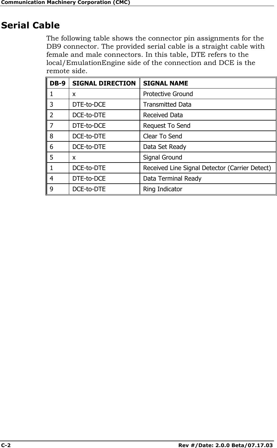 Communication Machinery Corporation (CMC) C-2   Rev #/Date: 2.0.0 Beta/07.17.03 Serial Cable The following table shows the connector pin assignments for the DB9 connector. The provided serial cable is a straight cable with female and male connectors. In this table, DTE refers to the local/EmulationEngine side of the connection and DCE is the remote side.  DB-9 SIGNAL DIRECTION SIGNAL NAME 1 x  Protective Ground 3 DTE-to-DCE  Transmitted Data 2 DCE-to-DTE  Received Data 7 DTE-to-DCE  Request To Send 8  DCE-to-DTE  Clear To Send 6  DCE-to-DTE  Data Set Ready 5 x  Signal Ground 1  DCE-to-DTE  Received Line Signal Detector (Carrier Detect) 4 DTE-to-DCE  Data Terminal Ready 9 DCE-to-DTE  Ring Indicator    