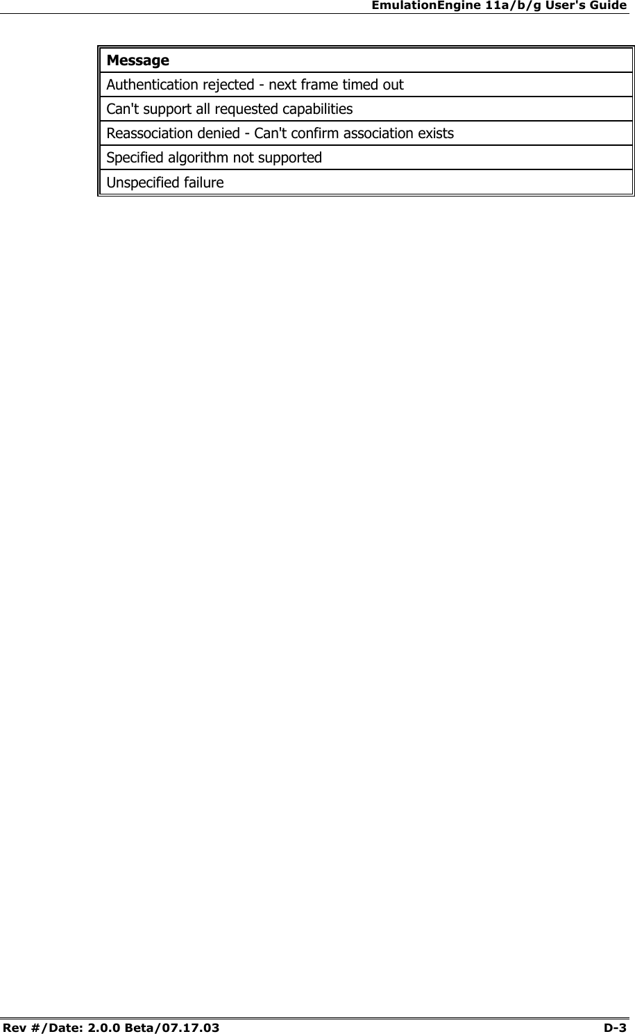 EmulationEngine 11a/b/g User's Guide Rev #/Date: 2.0.0 Beta/07.17.03  D-3 Message Authentication rejected - next frame timed out Can't support all requested capabilities Reassociation denied - Can't confirm association exists Specified algorithm not supported Unspecified failure  
