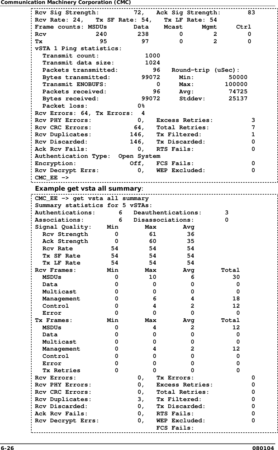 Communication Machinery Corporation (CMC) 6-26   080104 Rcv Sig Strength:         72,   Ack Sig Strength:       83 Rcv Rate: 24,   Tx SF Rate: 54,   Tx LF Rate: 54 Frame counts: MSDUs       Data    Mcast     Mgmt     Ctrl Rcv             240        238        0        2        0 Tx               95         97        0        2        0 vSTA 1 Ping statistics:   Transmit count:            1000   Transmit data size:        1024   Packets transmitted:         96   Round-trip (uSec):   Bytes transmitted:        99072     Min:         50000   Transmit ENOBUFS:             0     Max:        100000   Packets received:            96     Avg:         74725   Bytes received:           99072     Stddev:      25137   Packet loss:             0% Rcv Errors: 64, Tx Errors:  4 Rcv PHY Errors:            0,   Excess Retries:          3 Rcv CRC Errors:           64,   Total Retries:           7 Rcv Duplicates:          146,   Tx Filtered:             1 Rcv Discarded:           146,   Tx Discarded:            0 Ack Rcv Fails:             0,   RTS Fails:               0 Authentication Type:  Open System Encryption:              Off,   FCS Fails:               0 Rcv Decrypt Errs:          0,   WEP Excluded:            0 CMC_EE -> Example get vsta all summary: CMC_EE -> get vsta all summary Summary statistics for 5 vSTAs: Authentications:      6   Deauthentications:      3 Associations:         6   Disassociations:        0 Signal Quality:    Min       Max       Avg   Rcv Strength       0        61        36   Ack Strength       0        60        35   Rcv Rate          54        54        54   Tx SF Rate        54        54        54   Tx LF Rate        54        54        54 Rcv Frames:        Min       Max       Avg       Total   MSDUs              0        10         6          30   Data               0         0         0           0   Multicast          0         0         0           0   Management         0         6         4          18   Control            0         4         2          12   Error              0         0         0           0 Tx Frames:         Min       Max       Avg       Total   MSDUs              0         4         2          12   Data               0         0         0           0   Multicast          0         0         0           0   Management         0         4         2          12   Control            0         0         0           0   Error              0         0         0           0   Tx Retries         0         0         0           0 Rcv Errors:                0,   Tx Errors:               0 Rcv PHY Errors:            0,   Excess Retries:          0 Rcv CRC Errors:            0,   Total Retries:           0 Rcv Duplicates:            3,   Tx Filtered:             0 Rcv Discarded:             0,   Tx Discarded:            0 Ack Rcv Fails:             0,   RTS Fails:               0 Rcv Decrypt Errs:          0,   WEP Excluded:            0                                 FCS Fails:                