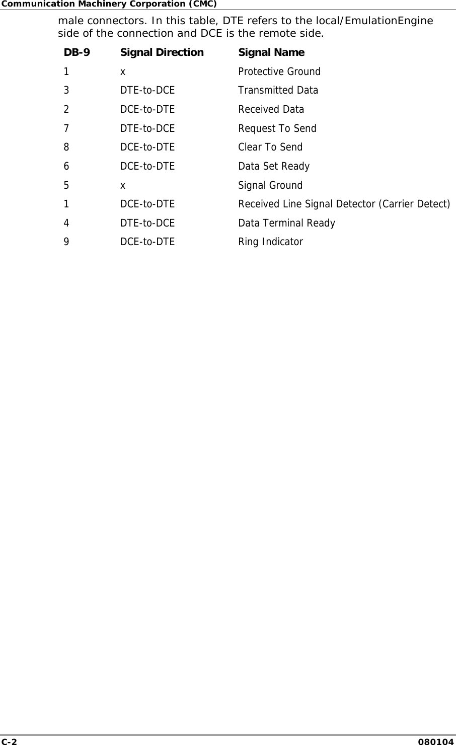 Communication Machinery Corporation (CMC) C-2   080104 male connectors. In this table, DTE refers to the local/EmulationEngine side of the connection and DCE is the remote side.  DB-9  Signal Direction  Signal Name 1 x  Protective Ground 3 DTE-to-DCE  Transmitted Data 2 DCE-to-DTE  Received Data 7  DTE-to-DCE  Request To Send 8  DCE-to-DTE  Clear To Send 6  DCE-to-DTE  Data Set Ready 5 x  Signal Ground 1  DCE-to-DTE  Received Line Signal Detector (Carrier Detect) 4  DTE-to-DCE  Data Terminal Ready 9 DCE-to-DTE  Ring Indicator    