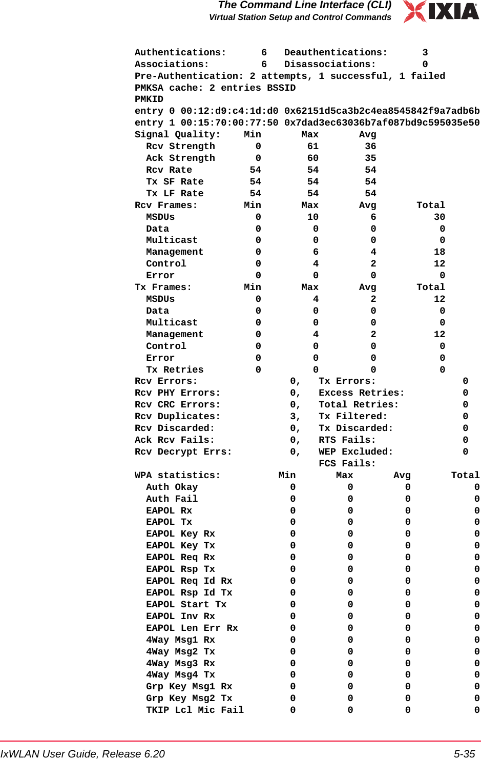 IxWLAN User Guide, Release 6.20 5-35The Command Line Interface (CLI)Virtual Station Setup and Control CommandsAuthentications:      6   Deauthentications:      3Associations:         6   Disassociations:        0Pre-Authentication: 2 attempts, 1 successful, 1 failedPMKSA cache: 2 entries BSSID PMKIDentry 0 00:12:d9:c4:1d:d0 0x62151d5ca3b2c4ea8545842f9a7adb6bentry 1 00:15:70:00:77:50 0x7dad3ec63036b7af087bd9c595035e50Signal Quality:    Min       Max       Avg  Rcv Strength       0        61        36  Ack Strength       0        60        35  Rcv Rate          54        54        54  Tx SF Rate        54        54        54  Tx LF Rate        54        54        54Rcv Frames:        Min       Max       Avg       Total  MSDUs              0        10         6          30  Data               0         0         0           0  Multicast          0         0         0           0  Management         0         6         4          18  Control            0         4         2          12  Error              0         0         0           0Tx Frames:         Min       Max       Avg       Total  MSDUs              0         4         2          12  Data               0         0         0           0  Multicast          0         0         0           0  Management         0         4         2          12  Control            0         0         0           0  Error              0         0         0           0  Tx Retries         0         0         0           0Rcv Errors:                0,   Tx Errors:               0Rcv PHY Errors:            0,   Excess Retries:          0Rcv CRC Errors:            0,   Total Retries:           0Rcv Duplicates:            3,   Tx Filtered:             0Rcv Discarded:             0,   Tx Discarded:            0Ack Rcv Fails:             0,   RTS Fails:               0Rcv Decrypt Errs:          0,   WEP Excluded:            0                                FCS Fails:          WPA statistics:          Min       Max       Avg       Total  Auth Okay                0         0         0           0  Auth Fail                0         0         0           0  EAPOL Rx                 0         0         0           0  EAPOL Tx                 0         0         0           0  EAPOL Key Rx             0         0         0           0  EAPOL Key Tx             0         0         0           0  EAPOL Req Rx             0         0         0           0  EAPOL Rsp Tx             0         0         0           0  EAPOL Req Id Rx          0         0         0           0  EAPOL Rsp Id Tx          0         0         0           0  EAPOL Start Tx           0         0         0           0  EAPOL Inv Rx             0         0         0           0  EAPOL Len Err Rx         0         0         0           0  4Way Msg1 Rx             0         0         0           0  4Way Msg2 Tx             0         0         0           0  4Way Msg3 Rx             0         0         0           0  4Way Msg4 Tx             0         0         0           0  Grp Key Msg1 Rx          0         0         0           0  Grp Key Msg2 Tx          0         0         0           0  TKIP Lcl Mic Fail        0         0         0           0